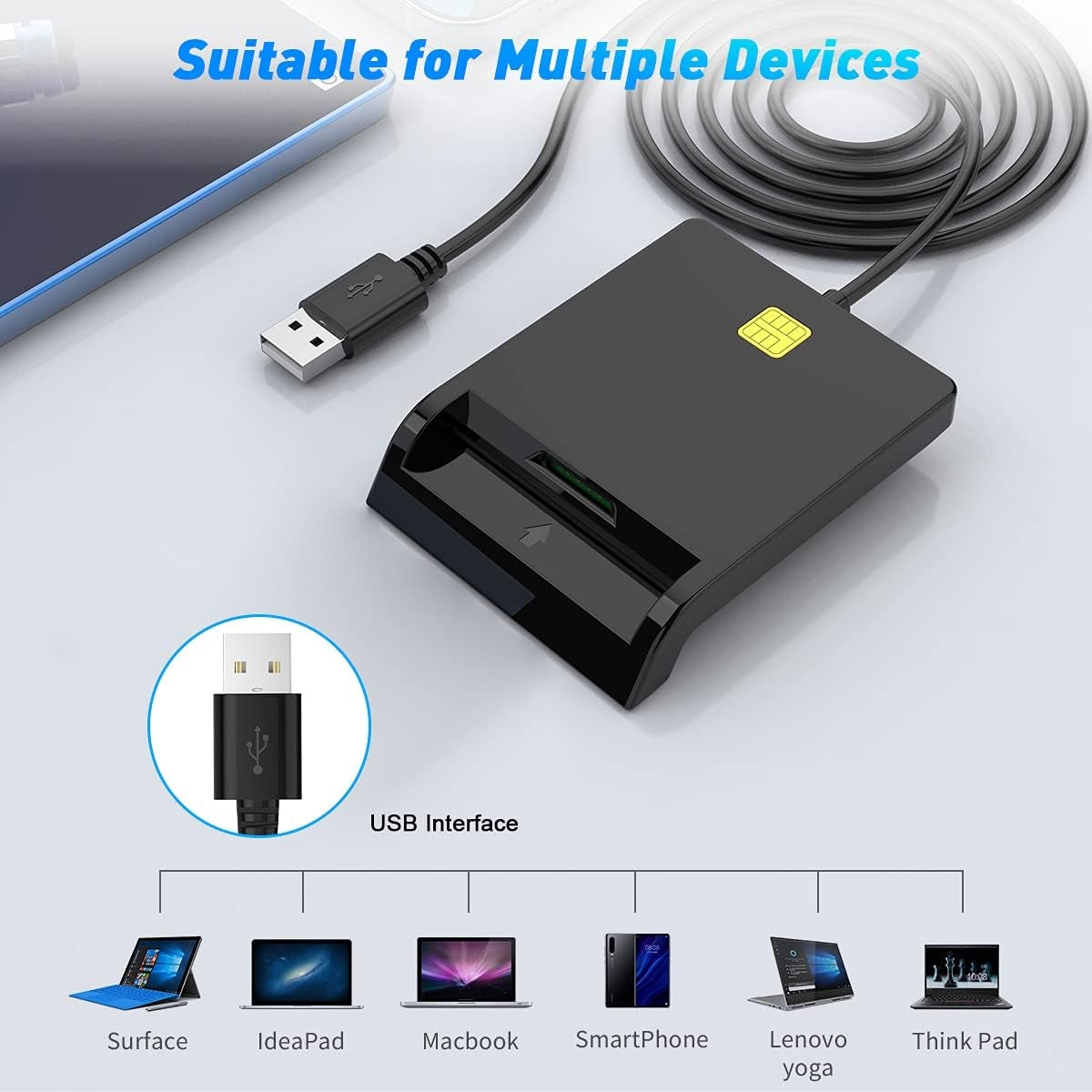 NÖRDIC USB-A Smart- og SIM-kortlæser ISO7816 ID-kort EMV Kreditkort