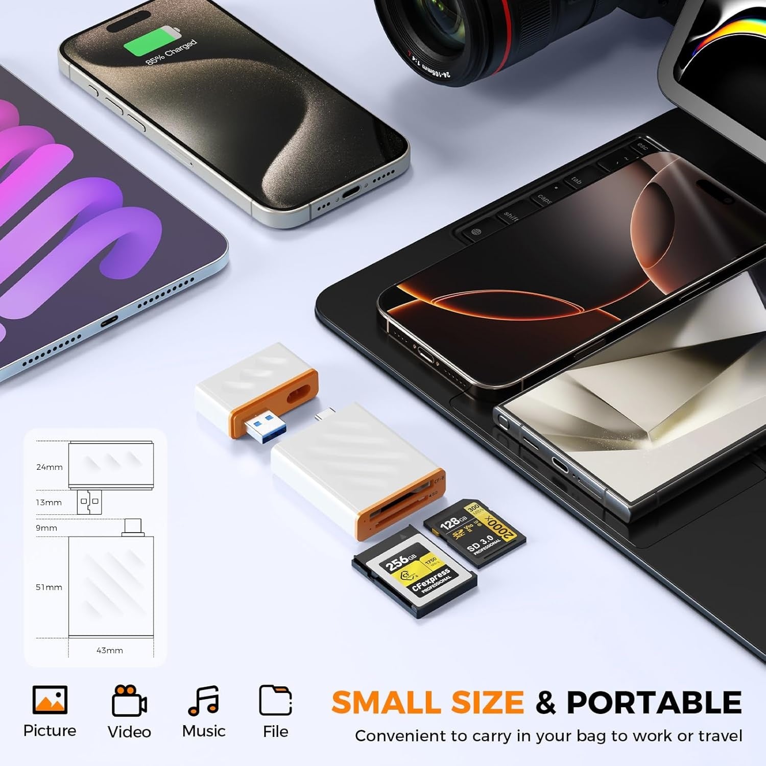 NÖRDIC USB-A, USB-C 3.0 Kortlæser 2 Slot CFexpress Type B, SD3.0 UHS-I