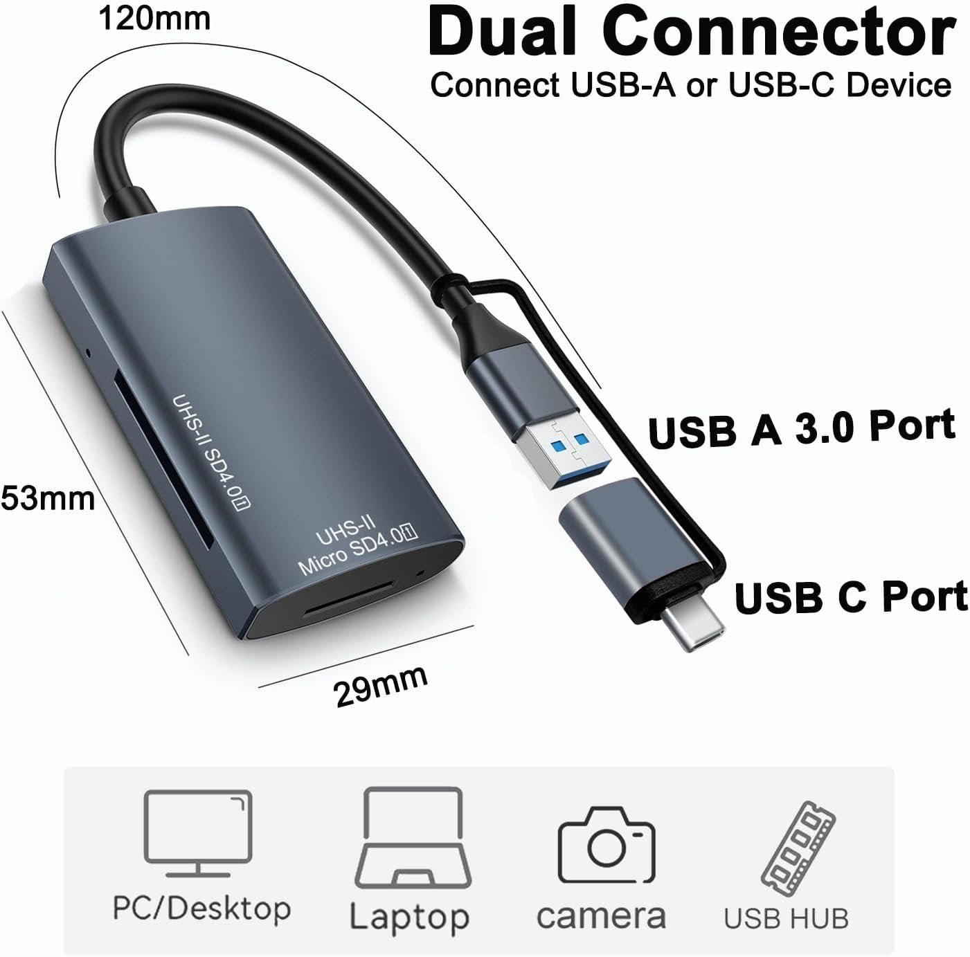 NÖRDIC USB-A, USB-C Kortlæser 2 Slot SD4.0, MicroSD4.0 UHS-II