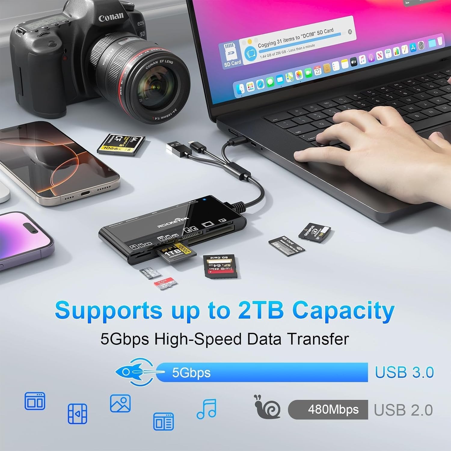 NÖRDIC USB-A, USB-C, Lightning USB3.0 Multi-kortlæser 7 Slot 1xCF, 2xSD, 2xMicroSD, 1xMS, 1xXD UHS-I