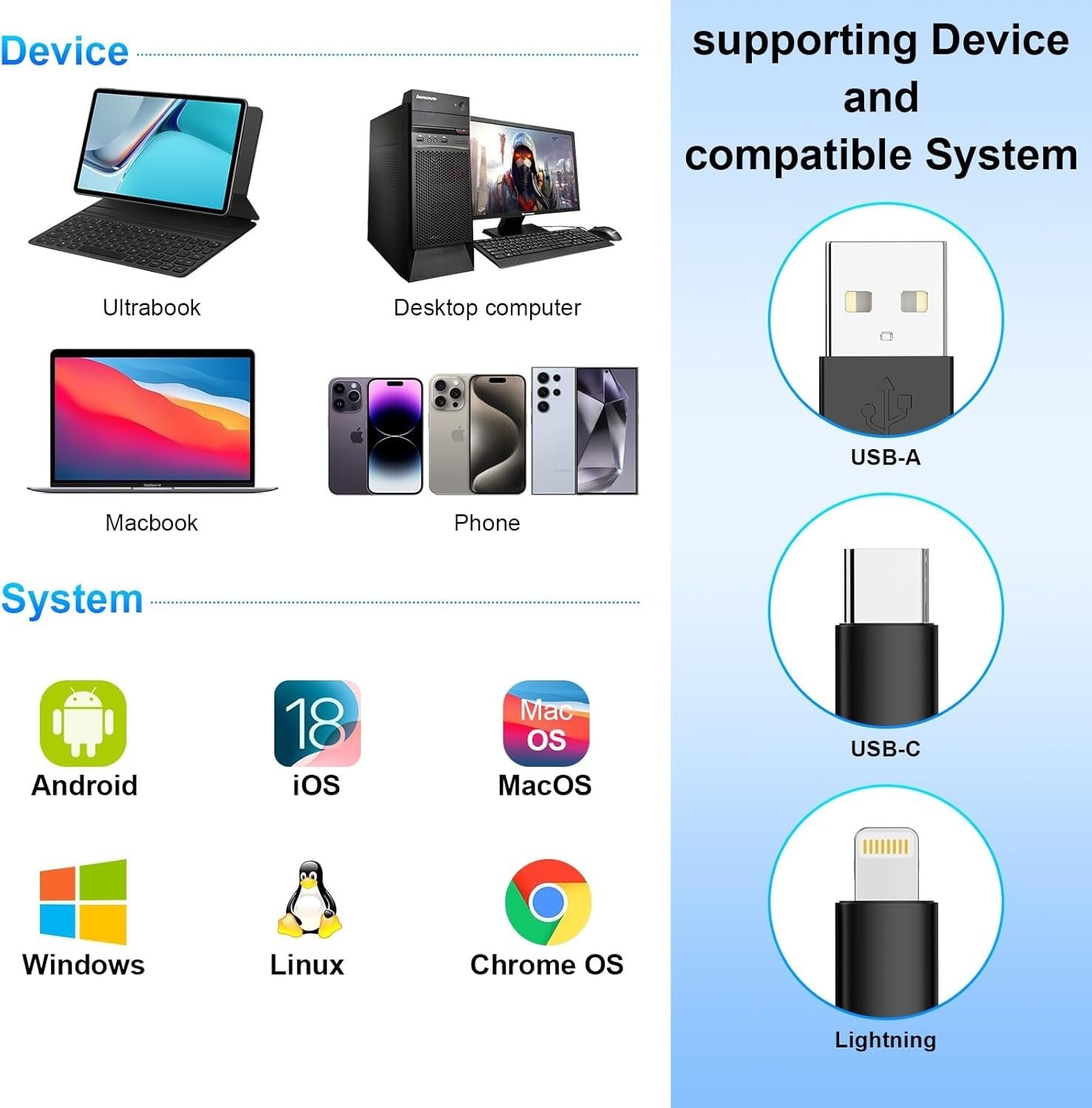 NÖRDIC USB-A, USB-C, Lightning USB3.0 Multi-kortlæser 7 Slot 1xCF, 2xSD, 2xMicroSD, 1xMS, 1xXD UHS-I