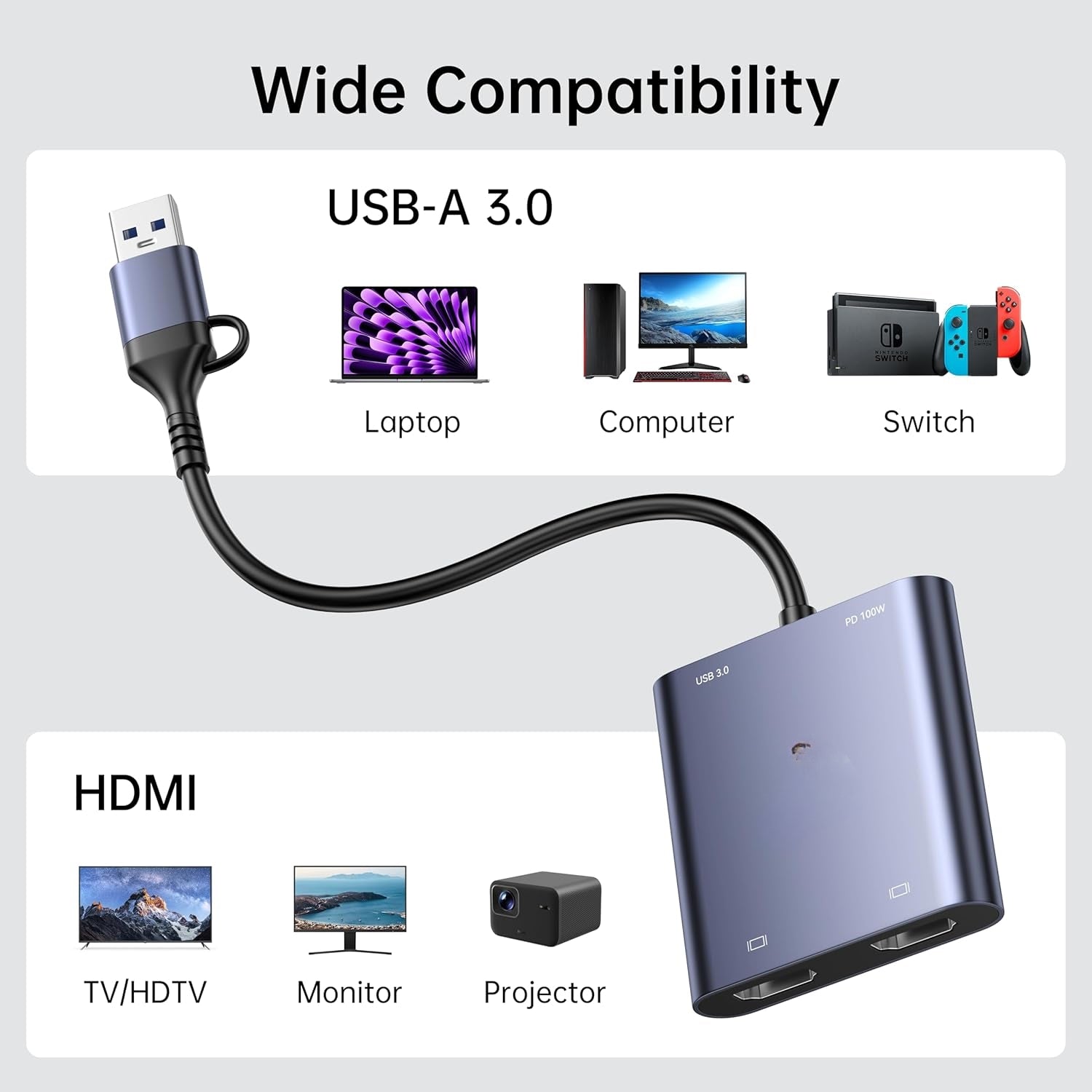 NÖRDIC USB-A och C till Dual HDMI 1080P60Hz