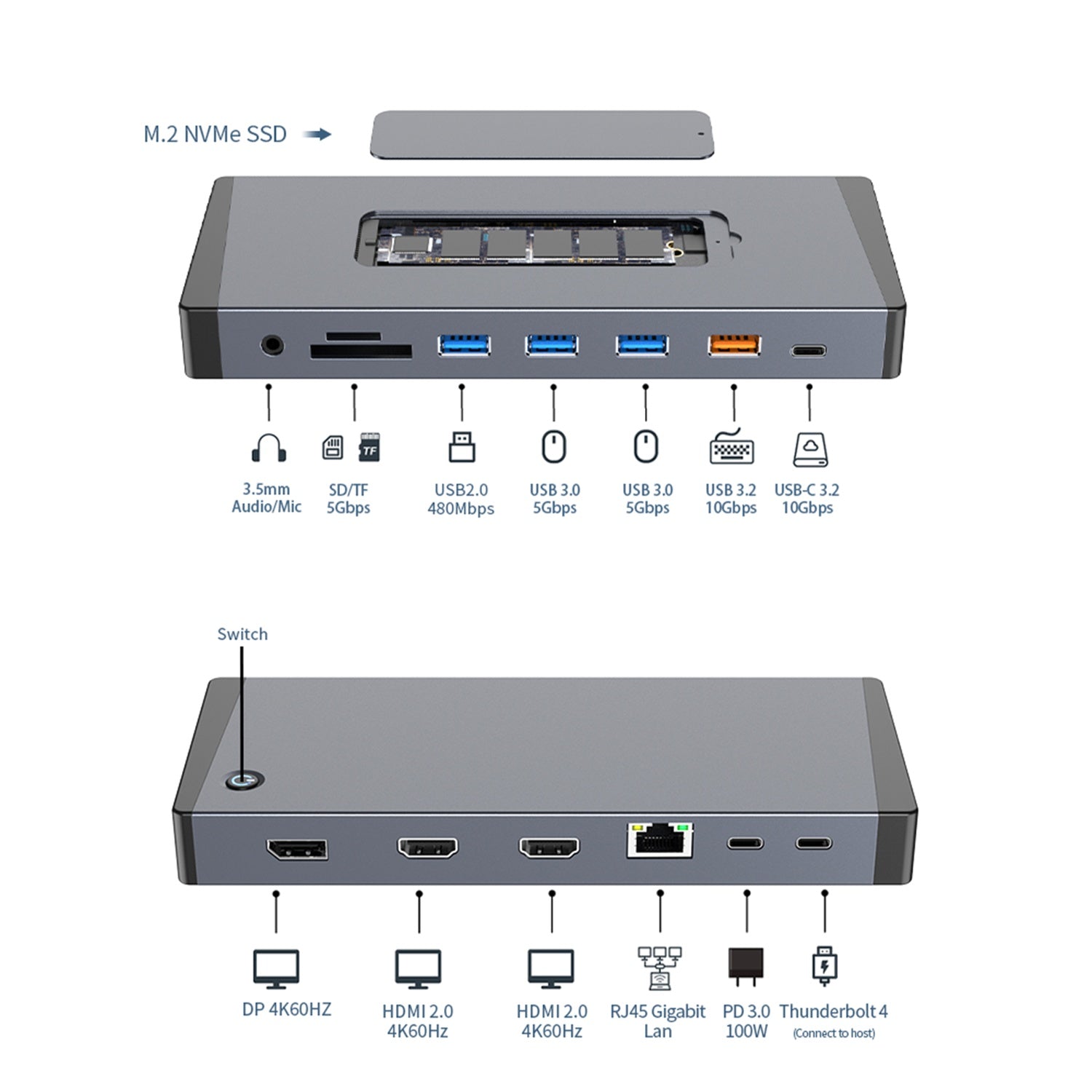 NÖRDIC USB-C 1 til 15 Dockingstation Thunderbolt 4 Trippleskærme, 2xHDMI, 1xDP, 1xUSB-C PD 100W, 1xUSB-C, 4xUSB-A, med M.2 NVMe SSD-slot