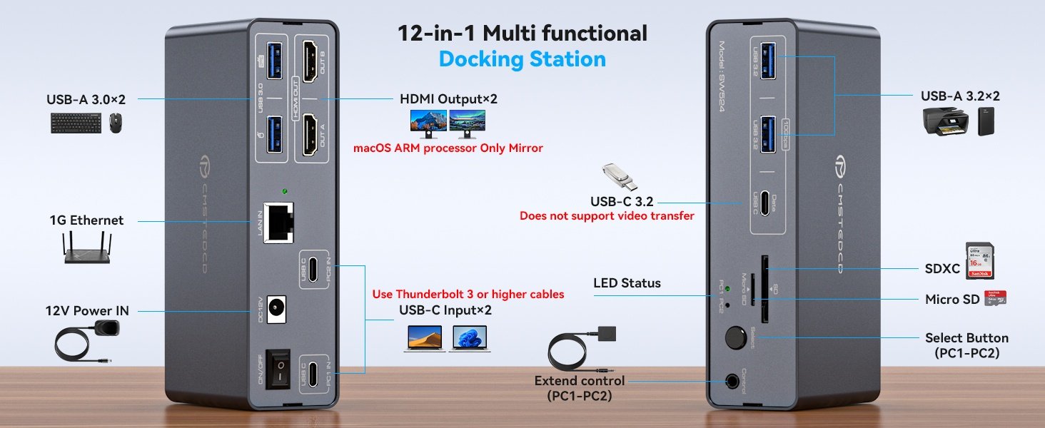 NÖRDIC USB-C Dockingstation med KVM-switch 2 PC 2 skærme 4K60Hz HDMI EDID 12-i-1 Gigabit Ethernet, kortlæser, 5xUSB-A og USB-C