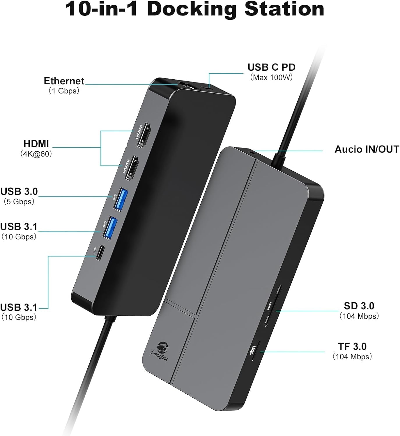 NÖRDIC USB-C Dockingstation 1 til 10 med 2xHDMI 4K60Hz 1xPD100W 1xRJ45 GigaLan 1xSD/MicroSD 2xUSB-A 1xUSB-C 1xAudio understøtter MacBook M1, M2, M3, og M4