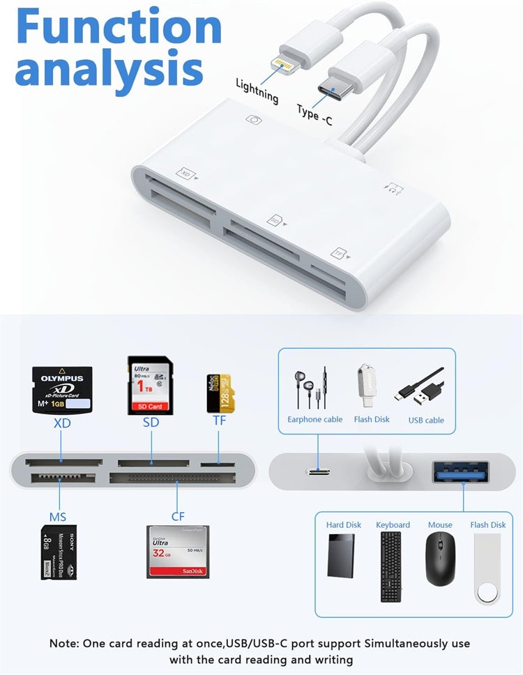 NÖRDIC USB-C/Lightning Kortlæser 5 Slots CF, SD, MicroSD, MS, XD 1xUSB-A 1xUSB-C UHS-I