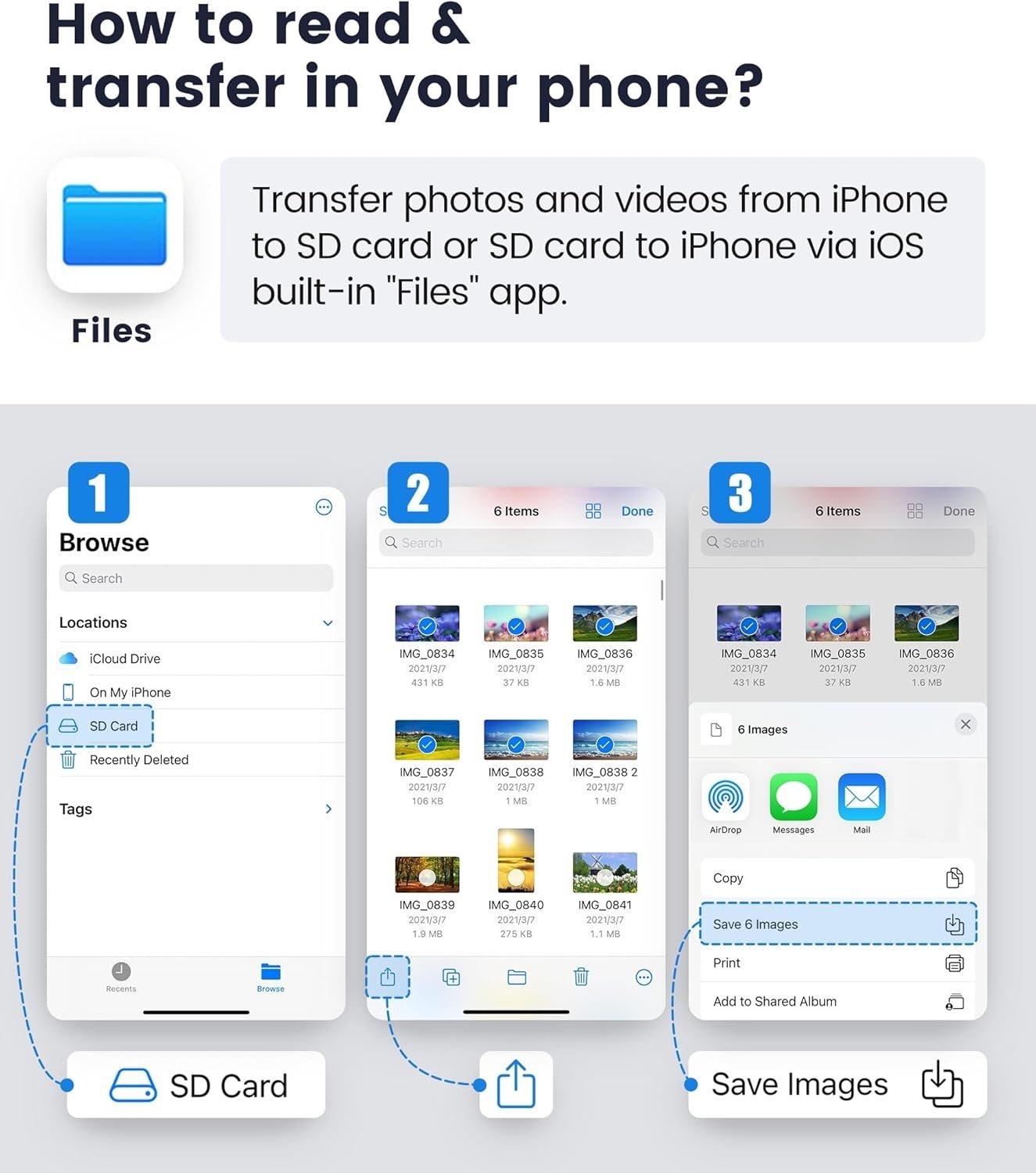 NÖRDIC USB-C, Lightning-kortlæser 2-slot SD, MicroSD 1xUSB-C Opladning PD30W UHS-I