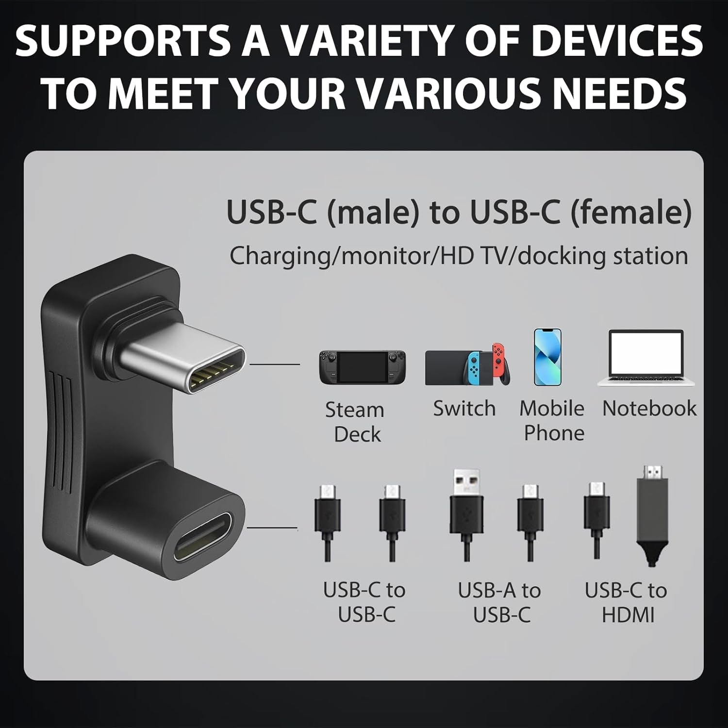 NÖRDIC USB-C U Adapter 10Gbps 4K60Hz til Steam Deck og Mobiler