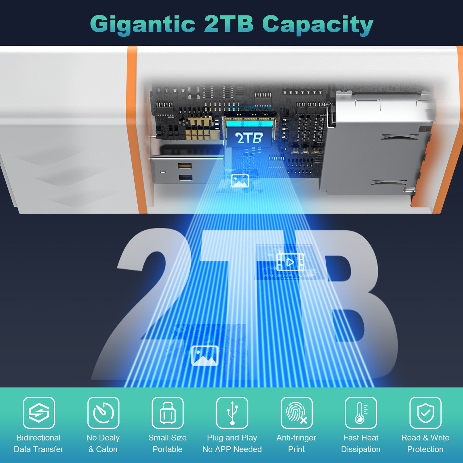NÖRDIC USB-A, USB-C 3.0 Kortlæser CFexpress Type A UHS-I
