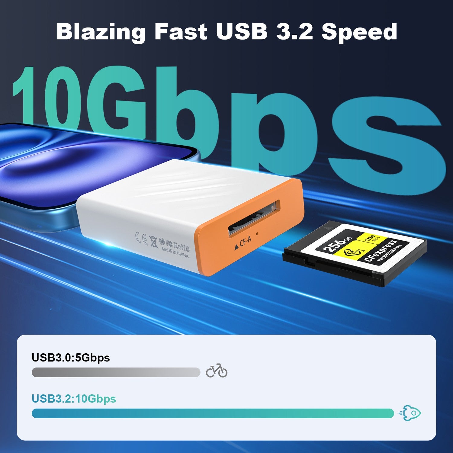 NÖRDIC USB-A, USB-C 3.0 Kortlæser CFexpress Type A UHS-I