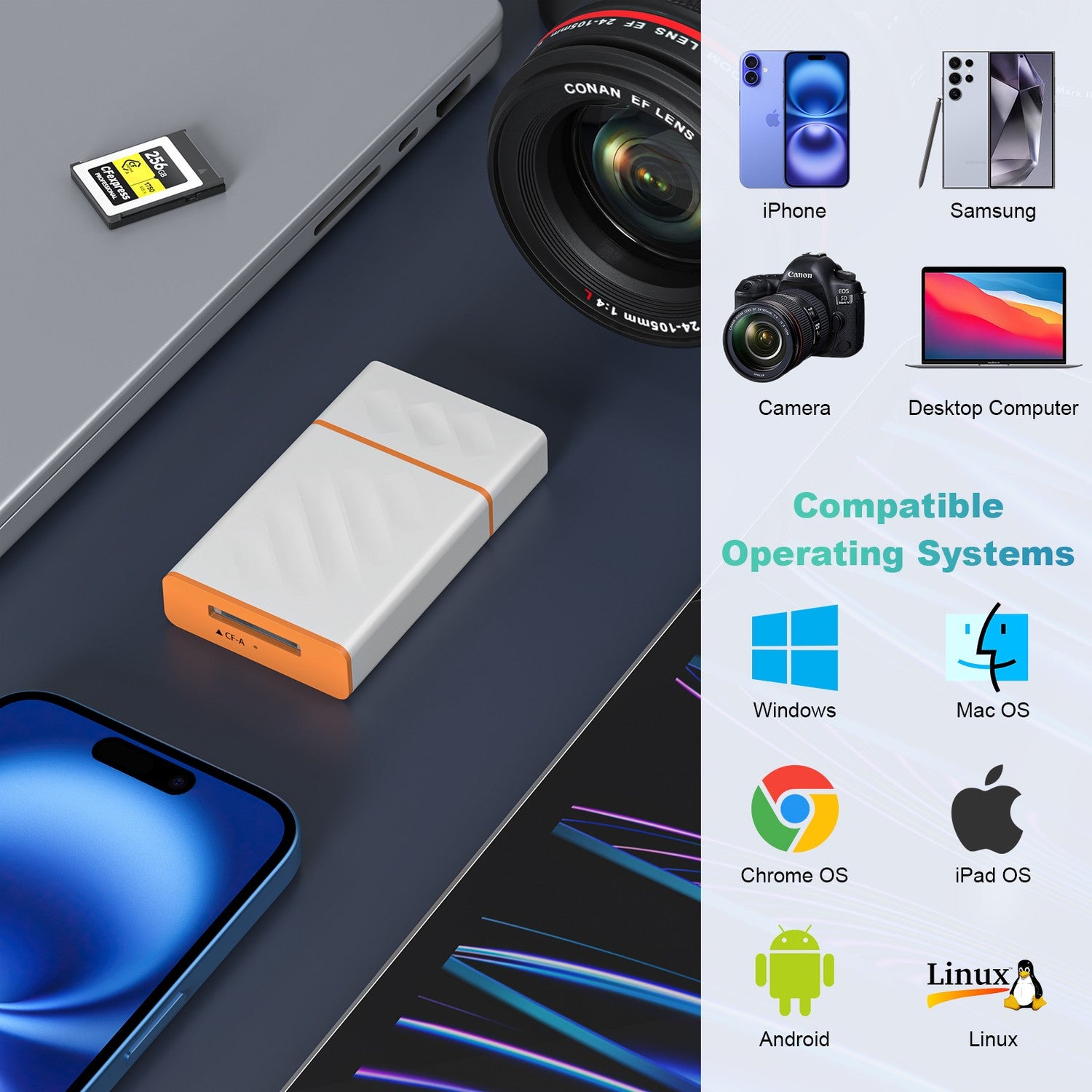 NÖRDIC USB-A, USB-C 3.0 Kortlæser CFexpress Type A UHS-I