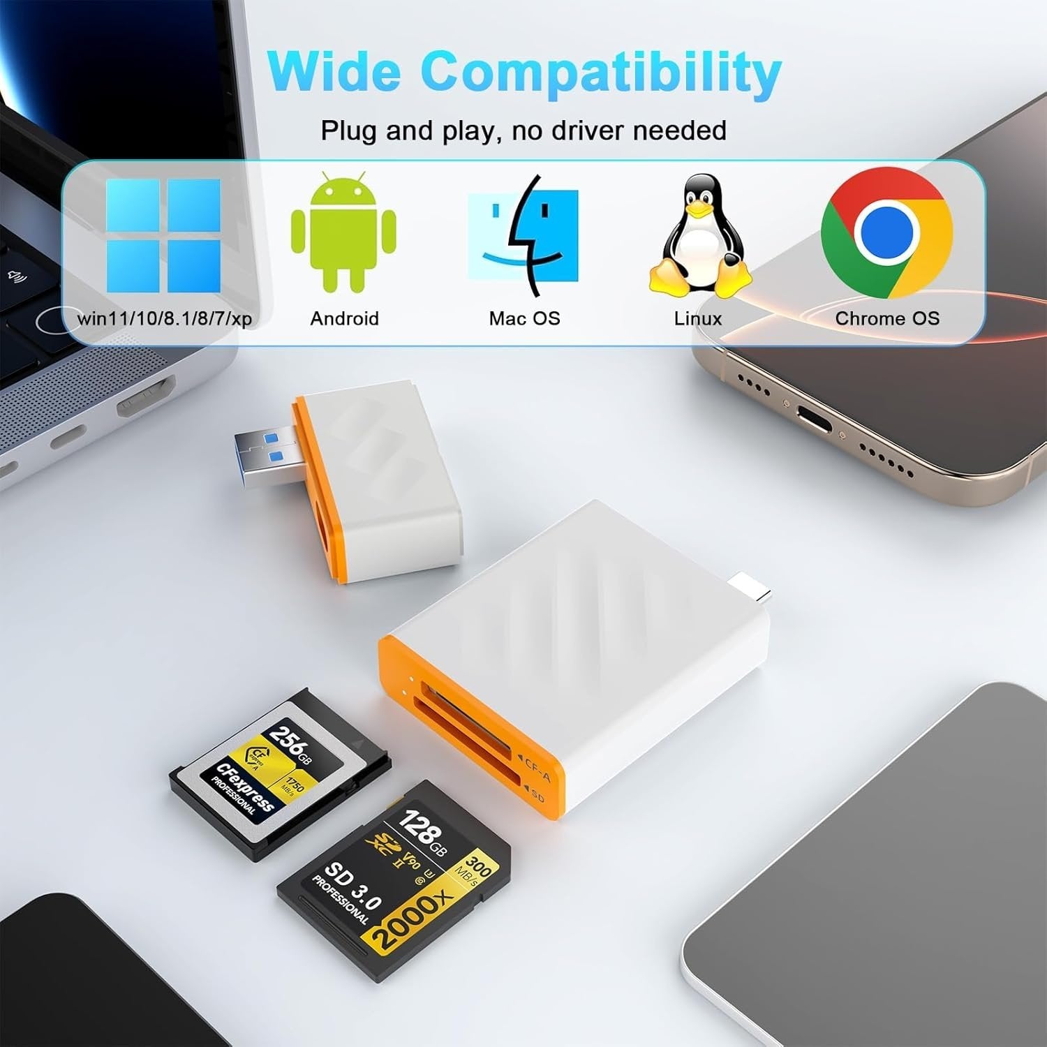 NÖRDIC USB-A, USB-C 3.0 Kortlæser 2 Slot CFexpress Type A, SD3.0 UHS-I