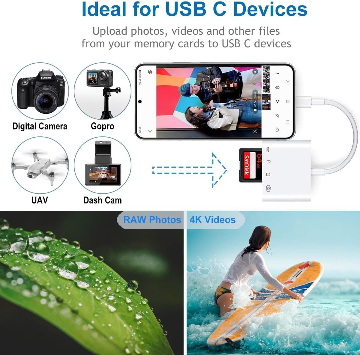 NÖRDIC USB-C kortlæser 2 slot SD, MicroSD 1xUSB-A 1xUSB-C UHS-I