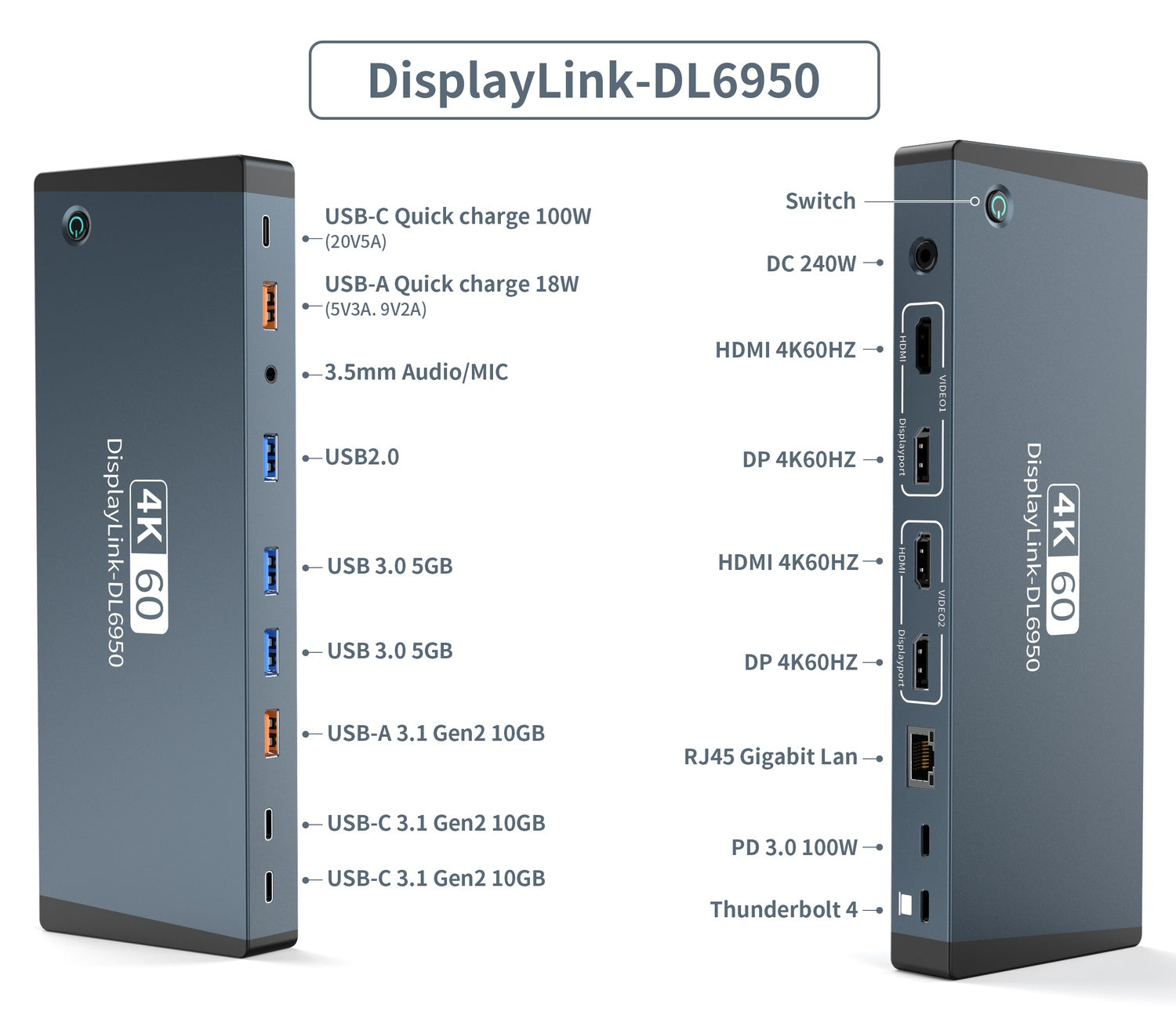 NÖRDIC USB-C DisplayLink Dockningsstation 1 til 17 Dobbelt skærme HDMI + DP, 1xUSB-C PD 100W, 1xUSB-C QC, 2xUSB-C, 1xUSB-A QC, 4xUSB-A, 1xGigaLan