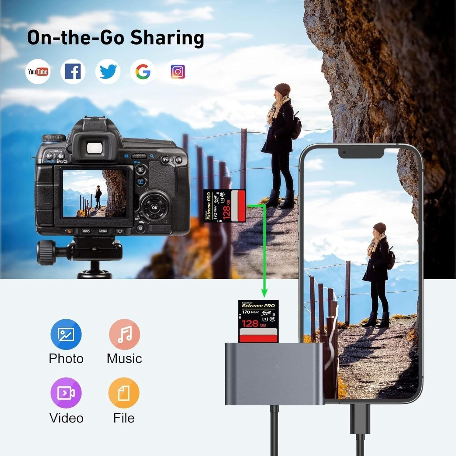 NÖRDIC USB-C kortlæser 2 slot SD, MicroSD, 1xUSB-A UHS-I