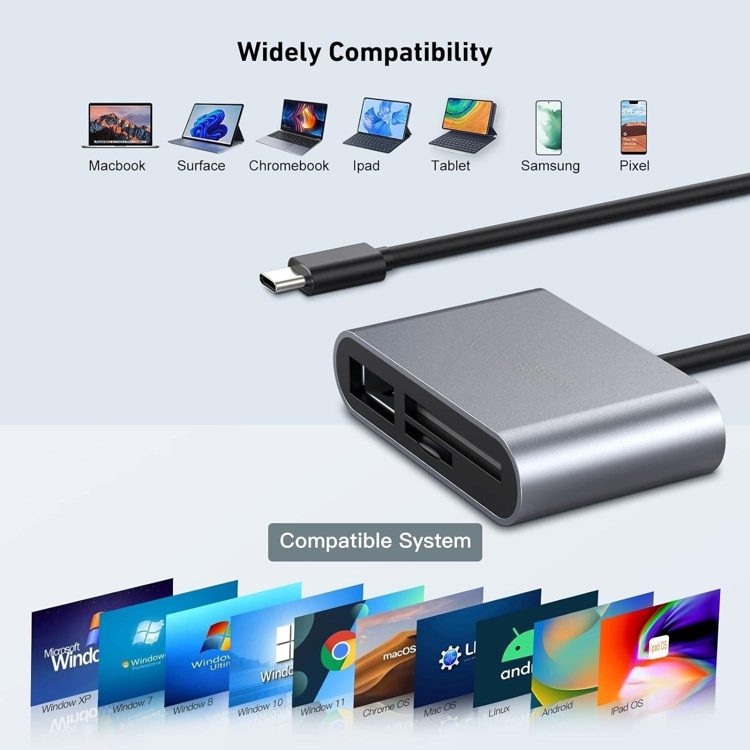 NÖRDIC USB-C kortlæser 2 slot SD, MicroSD, 1xUSB-A UHS-I