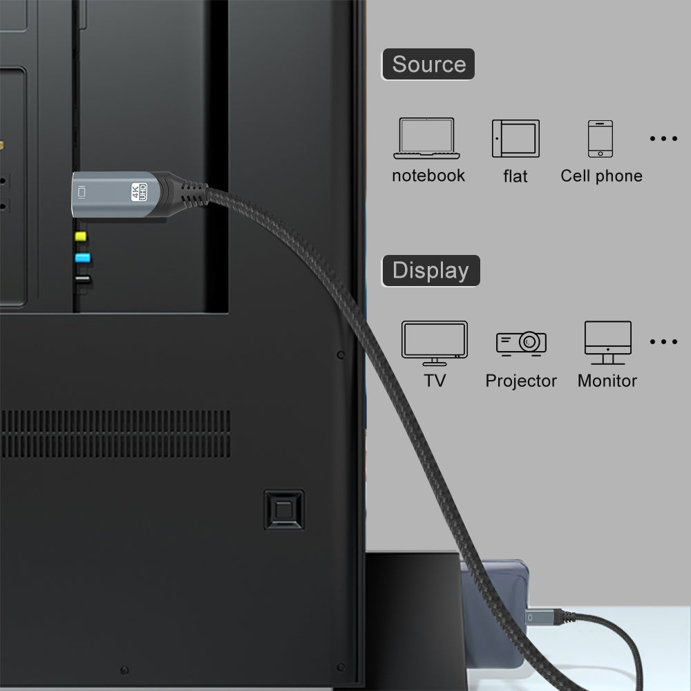 NÖRDIC USBC til HDMI 4K 60Hz 2m nylon flettet kabel plads grå støtte HDCP1.4 og 2,2 Pure kobber 99,99%