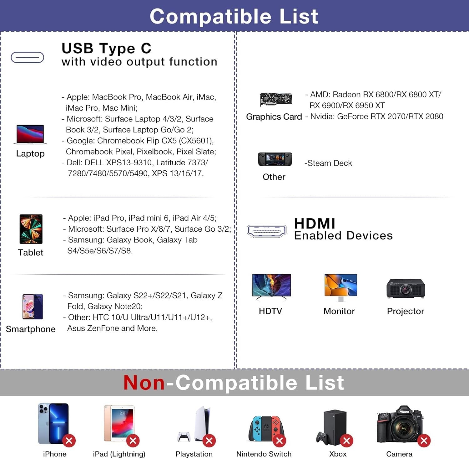NÖRDIC USB-C til HDMI 8K60Hz adapter