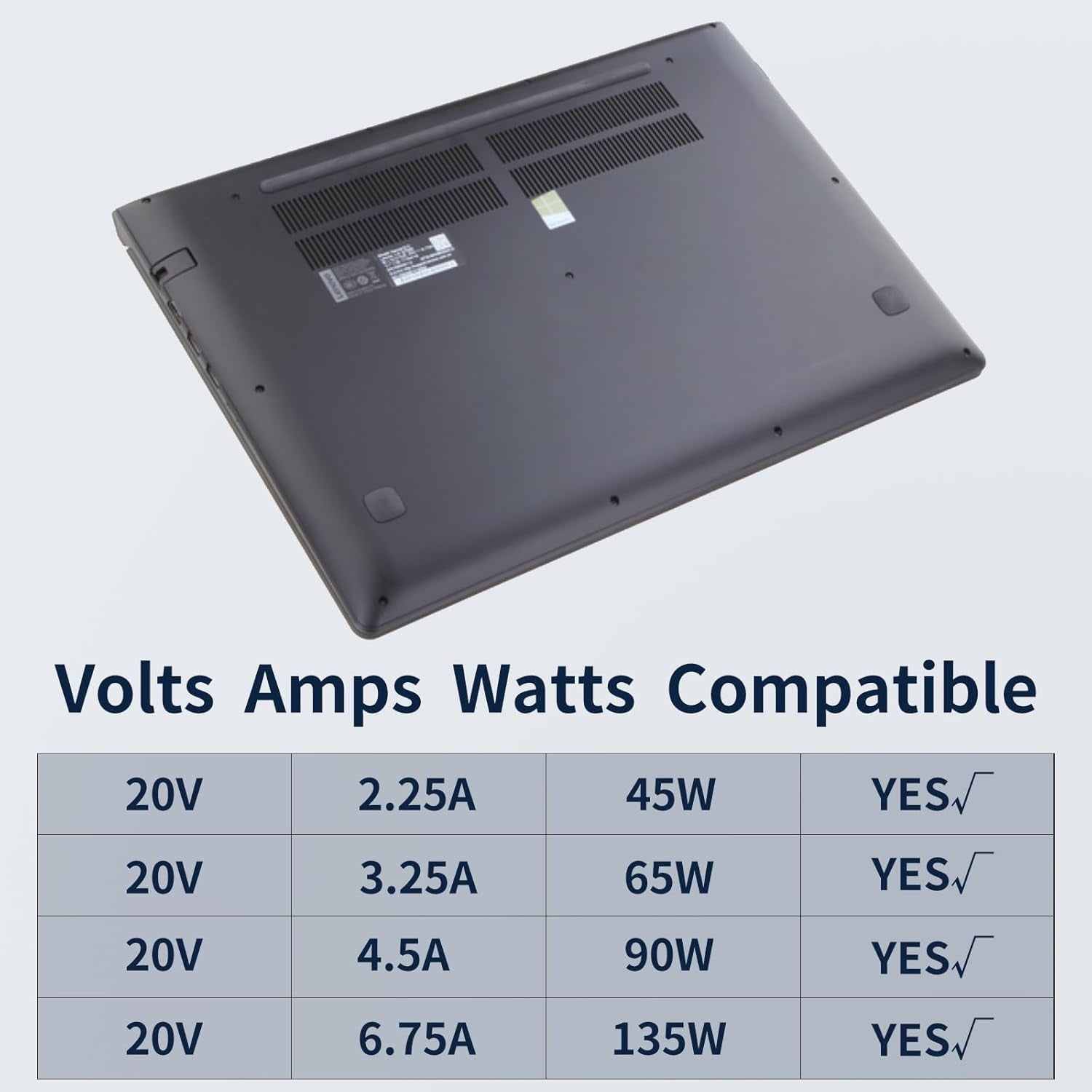 NÖRDIC USB-C til Lenovo Yellow Square-kabel 135W 2m
