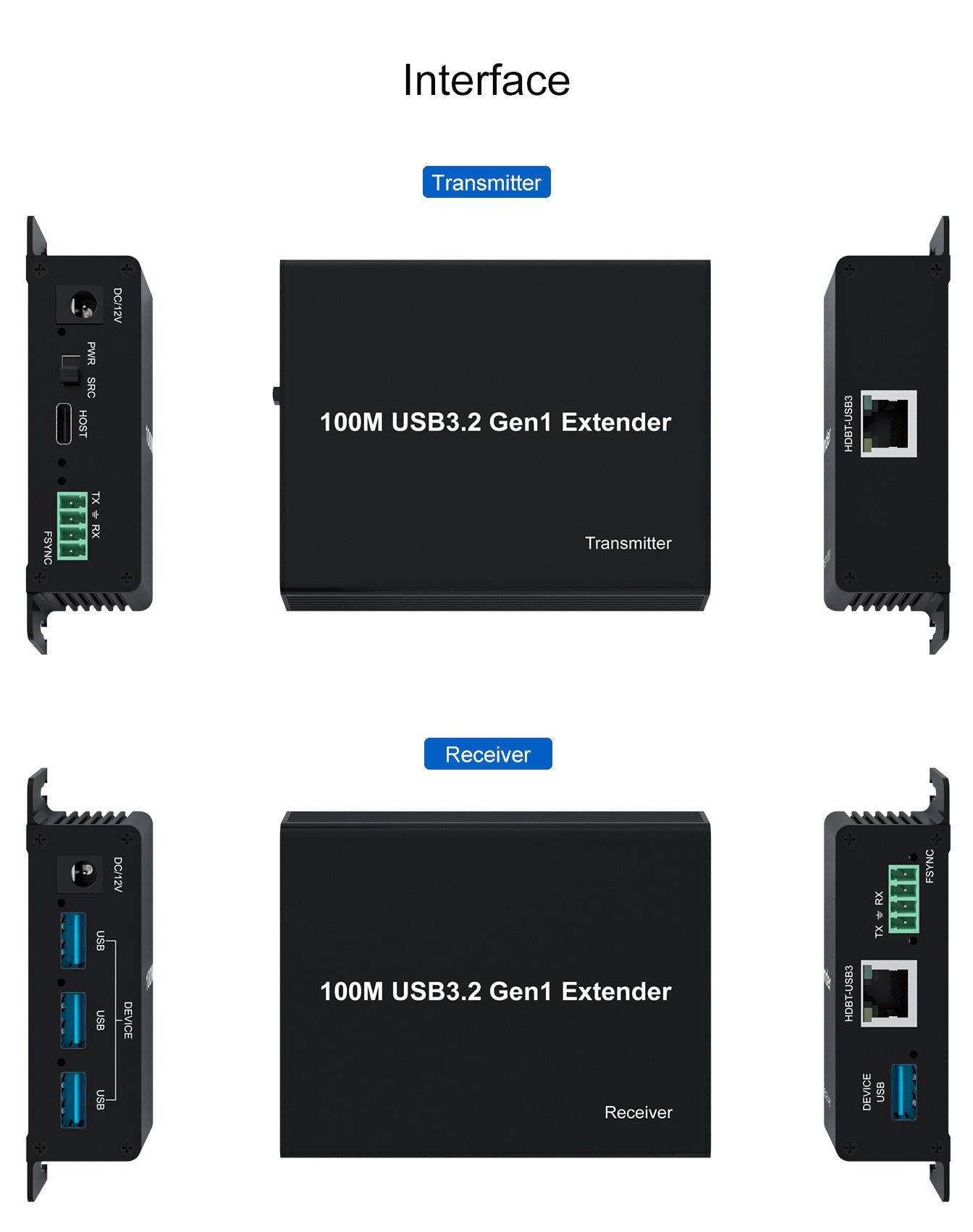 NÖRDIC USB Extension 1 to 4 100m USB3.2 5Gbps