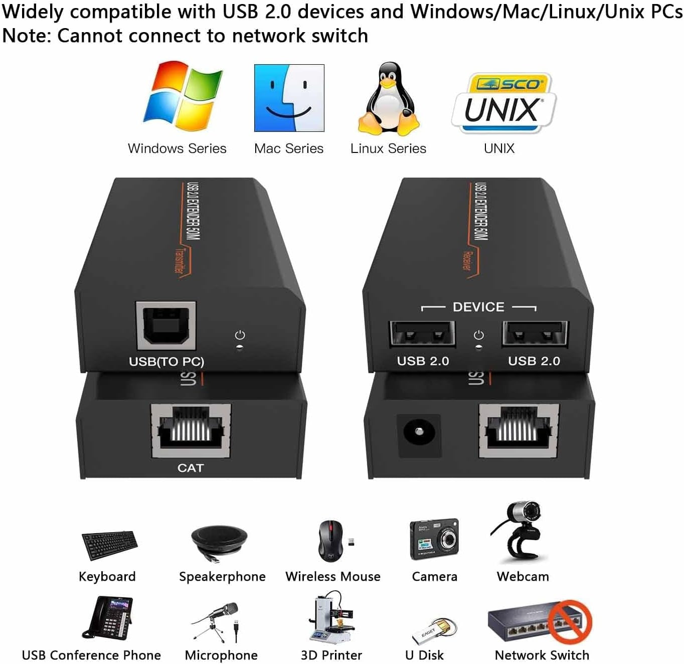 NÖRDIC USB-forlænger Splitter 1 til 2 CAT6 100m