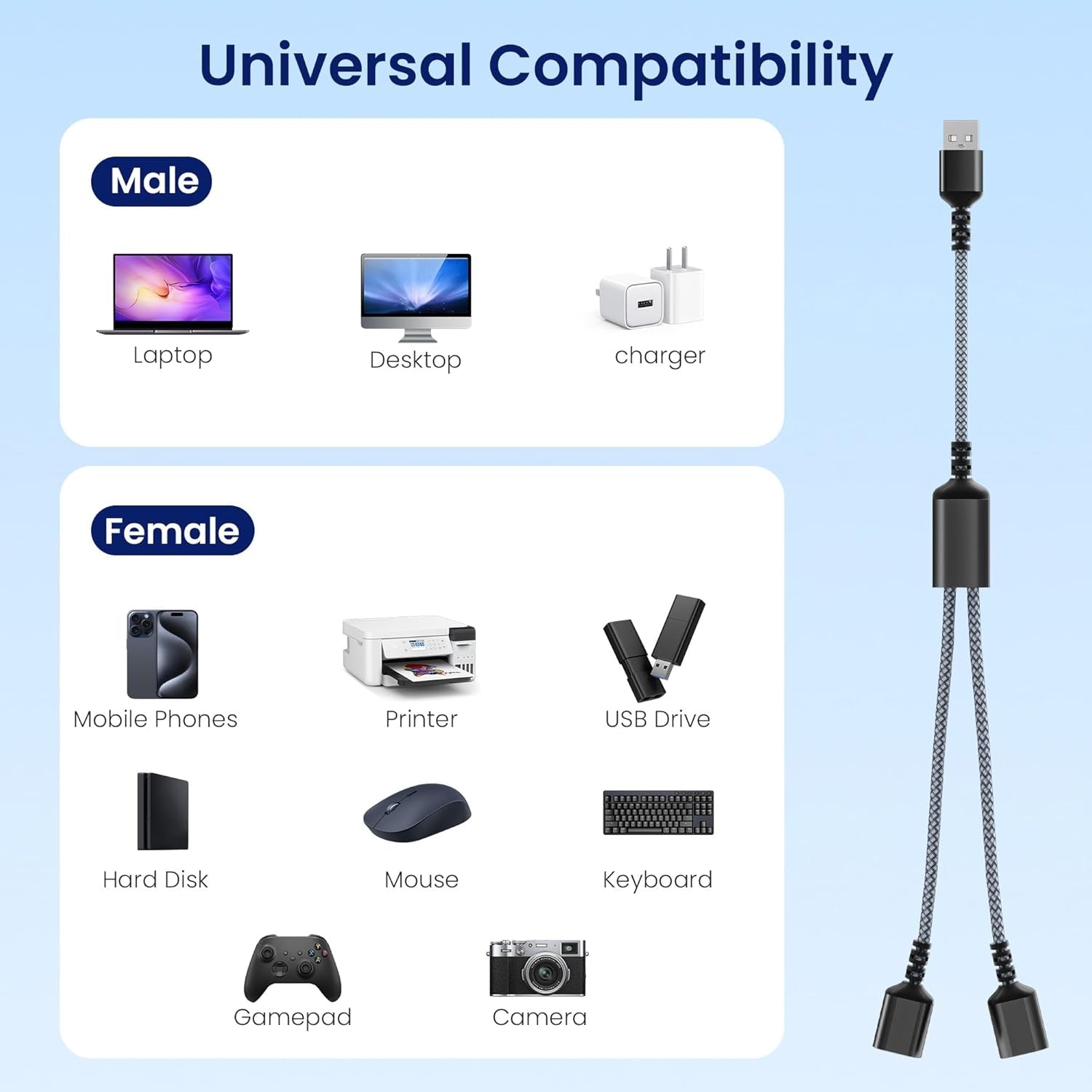 NÖRDIC USB Splitter USB-A til 2xUSB-C