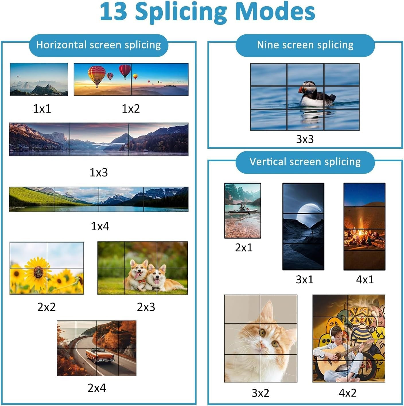 NÖRDIC Video Wall Controller 3x3, TV Wall Processor, 4K@30Hz HDMI Multi-Screen Splicing Processor with HDMI+DVI+USB C Input