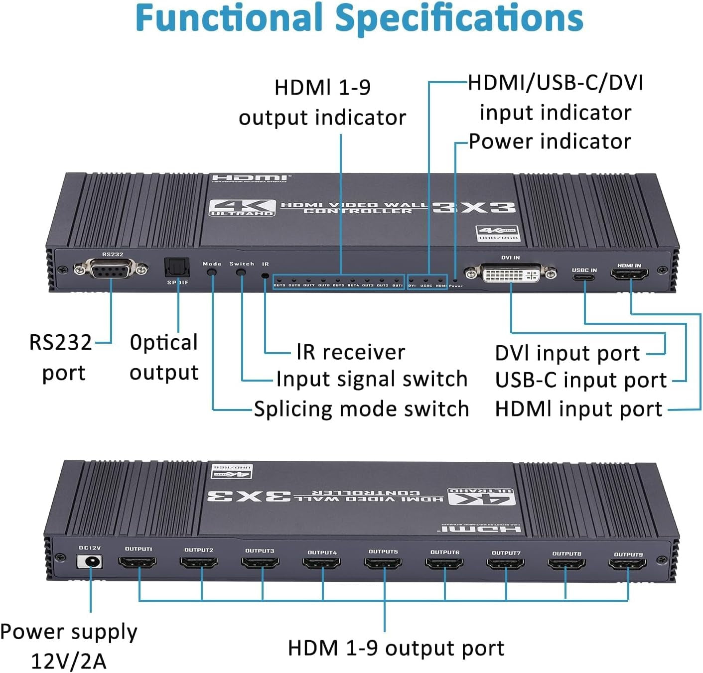 NÖRDIC Video Wall Controller 3x3, TV Wall Processor, 4K@30Hz HDMI Multi-Screen Splicing Processor with HDMI+DVI+USB C Input