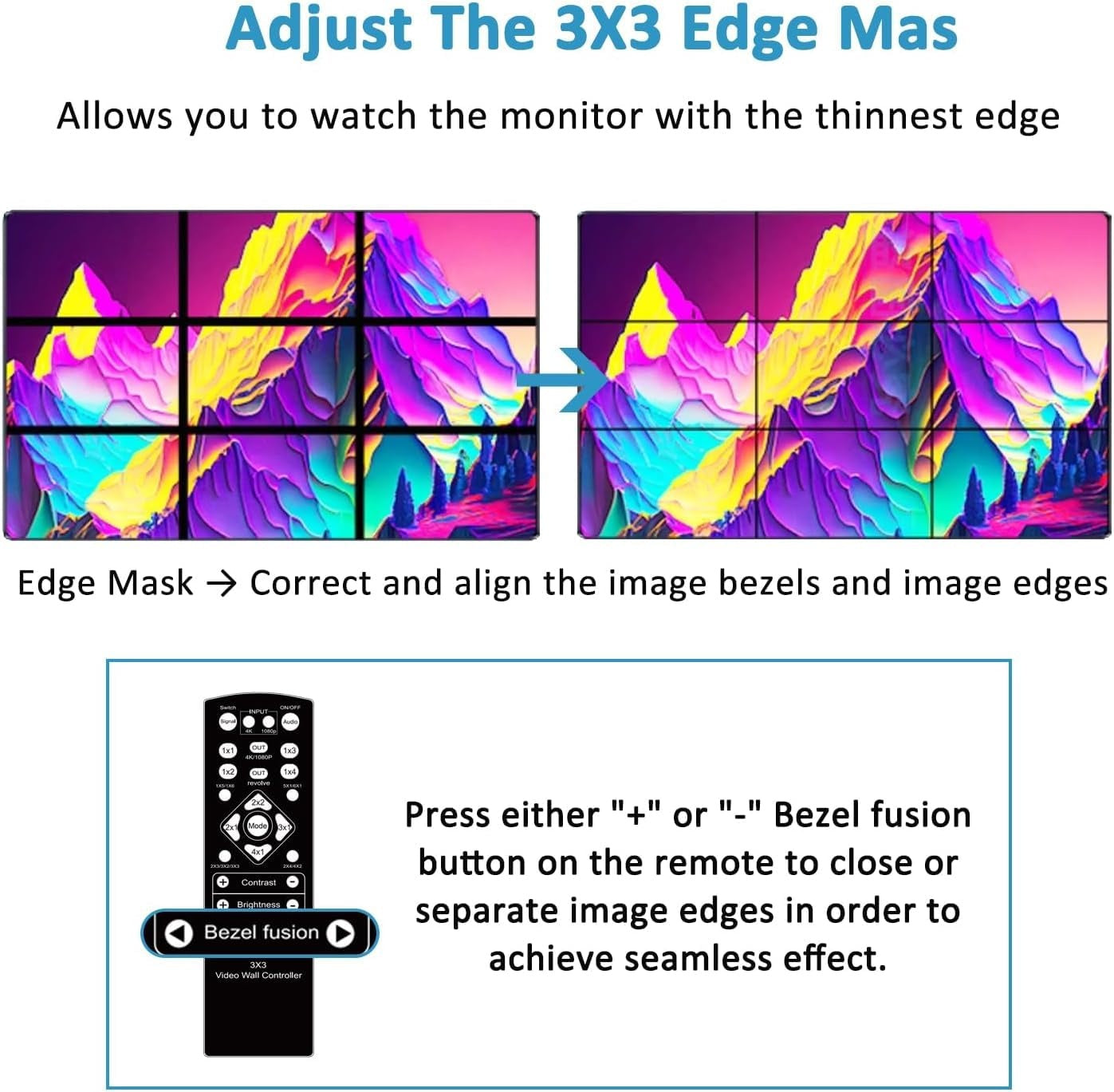 NÖRDIC Video Wall Controller 3x3, TV Wall Processor, 4K@30Hz HDMI Multi-Screen Splicing Processor with HDMI+DVI+USB C Input