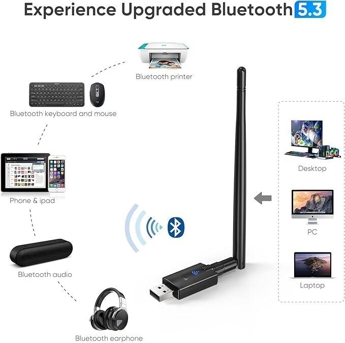 NÖRDIC WIFI6 Bluetooth 5.3 trådløs adapter Dual band 2.4/5.8GHz
