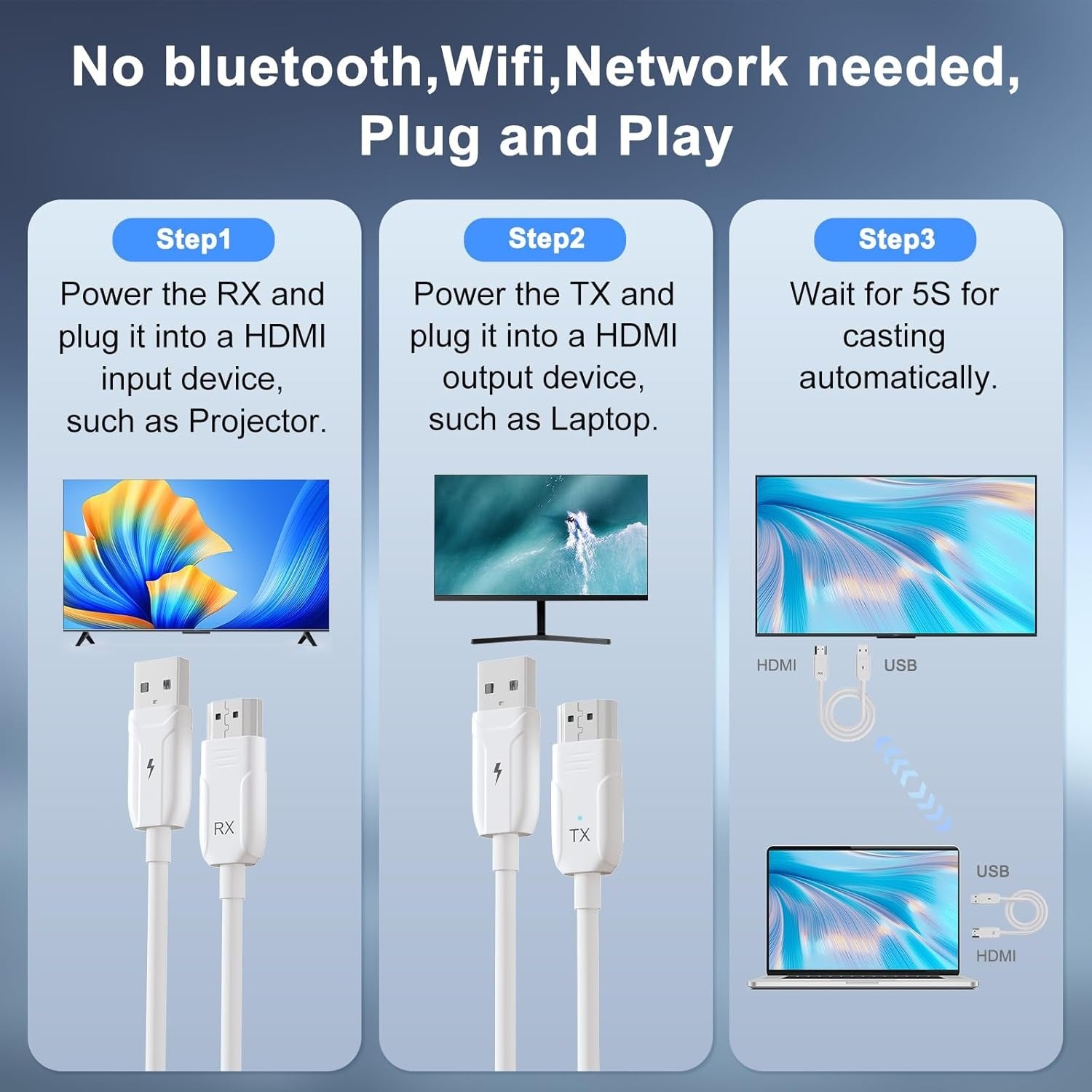 NÖRDIC Trådløs 2.4/5G HDMI Extender Sender og Modtager Kit, 30m 1080p 60Hz