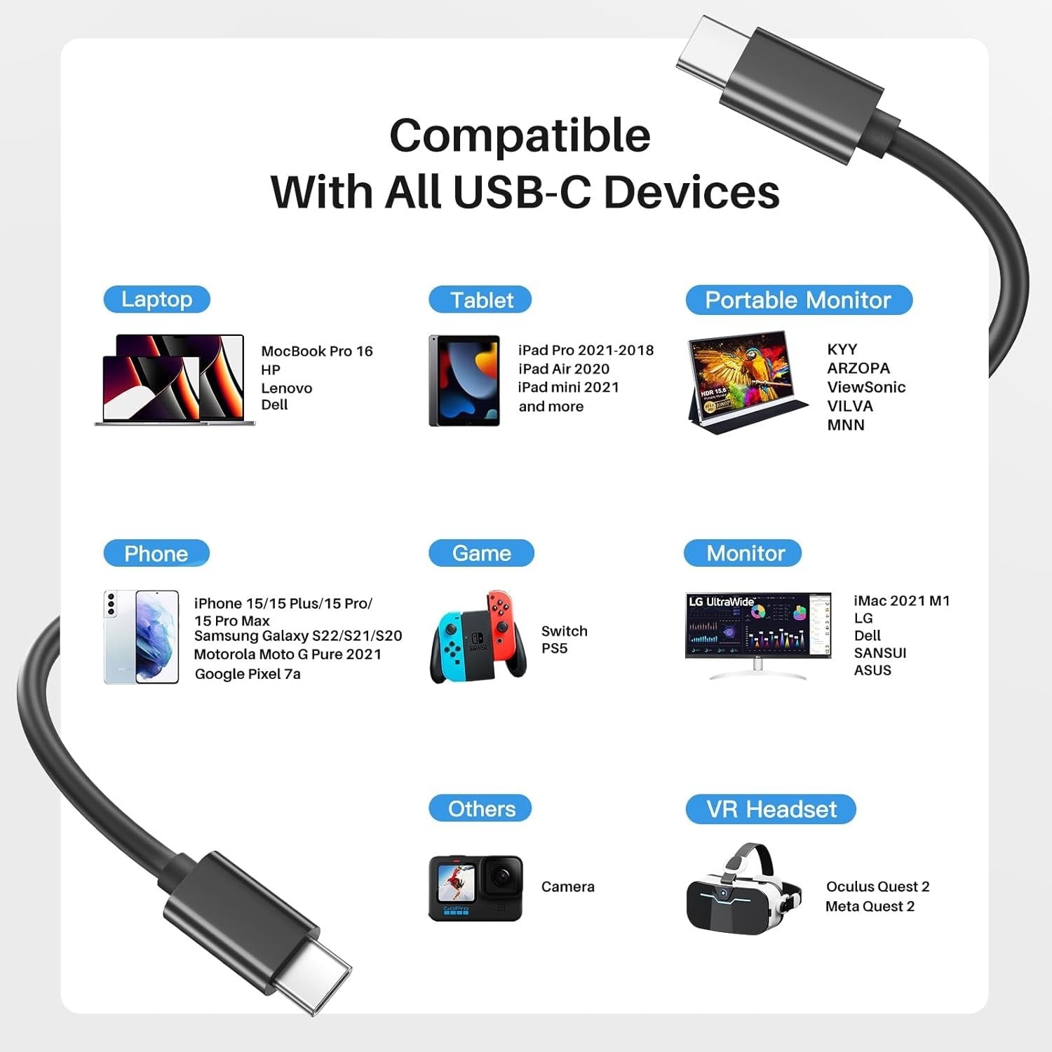 NÖRDIC aktiv USB-C 3.2 Gen 1 til USB-C-kabel 5Gbps 5m