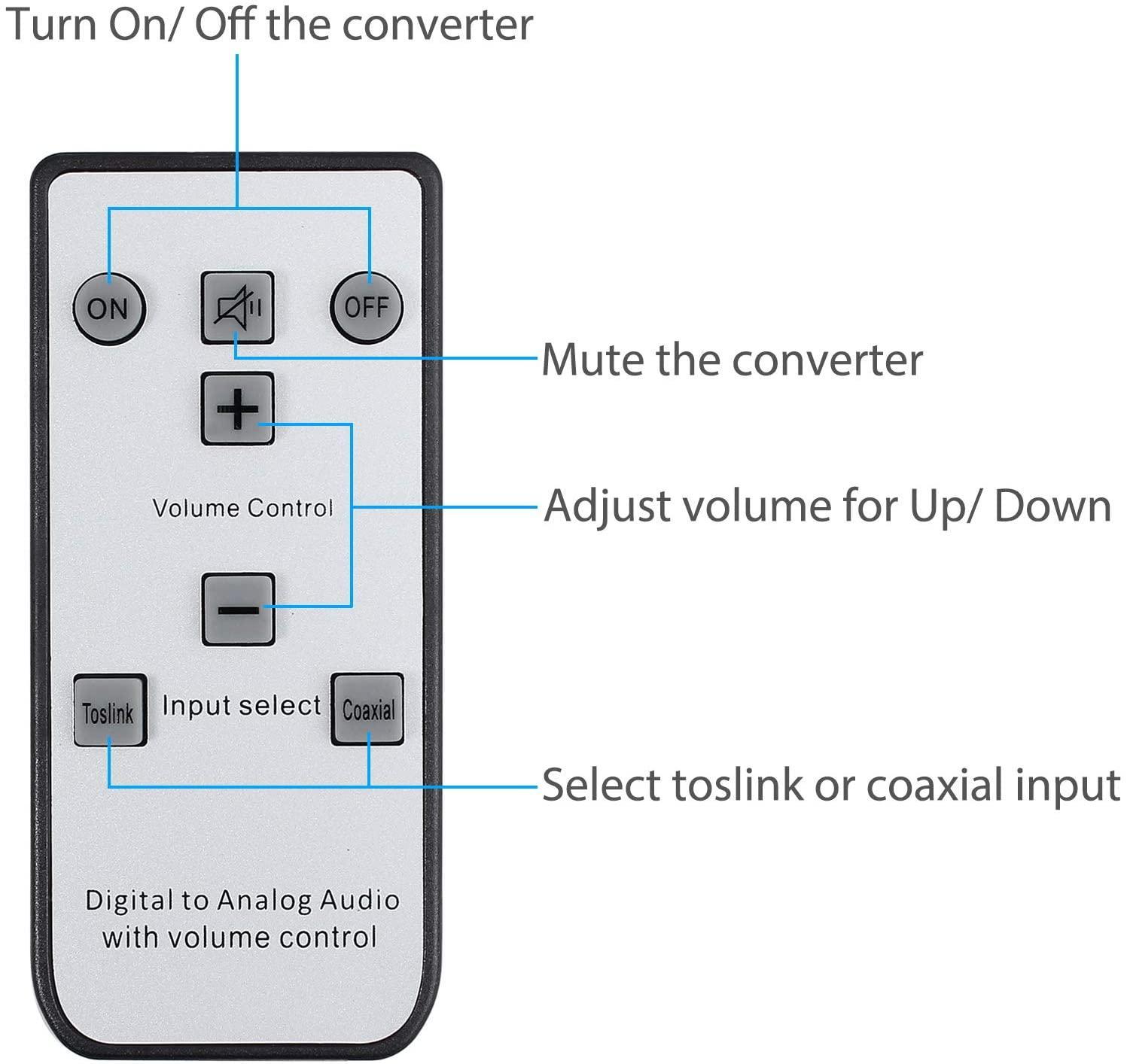 NÖRDIC digital til analog konverter 1x og 1x optisk SPDIF Koaksial Toslink til analog L / R fjernbetjening