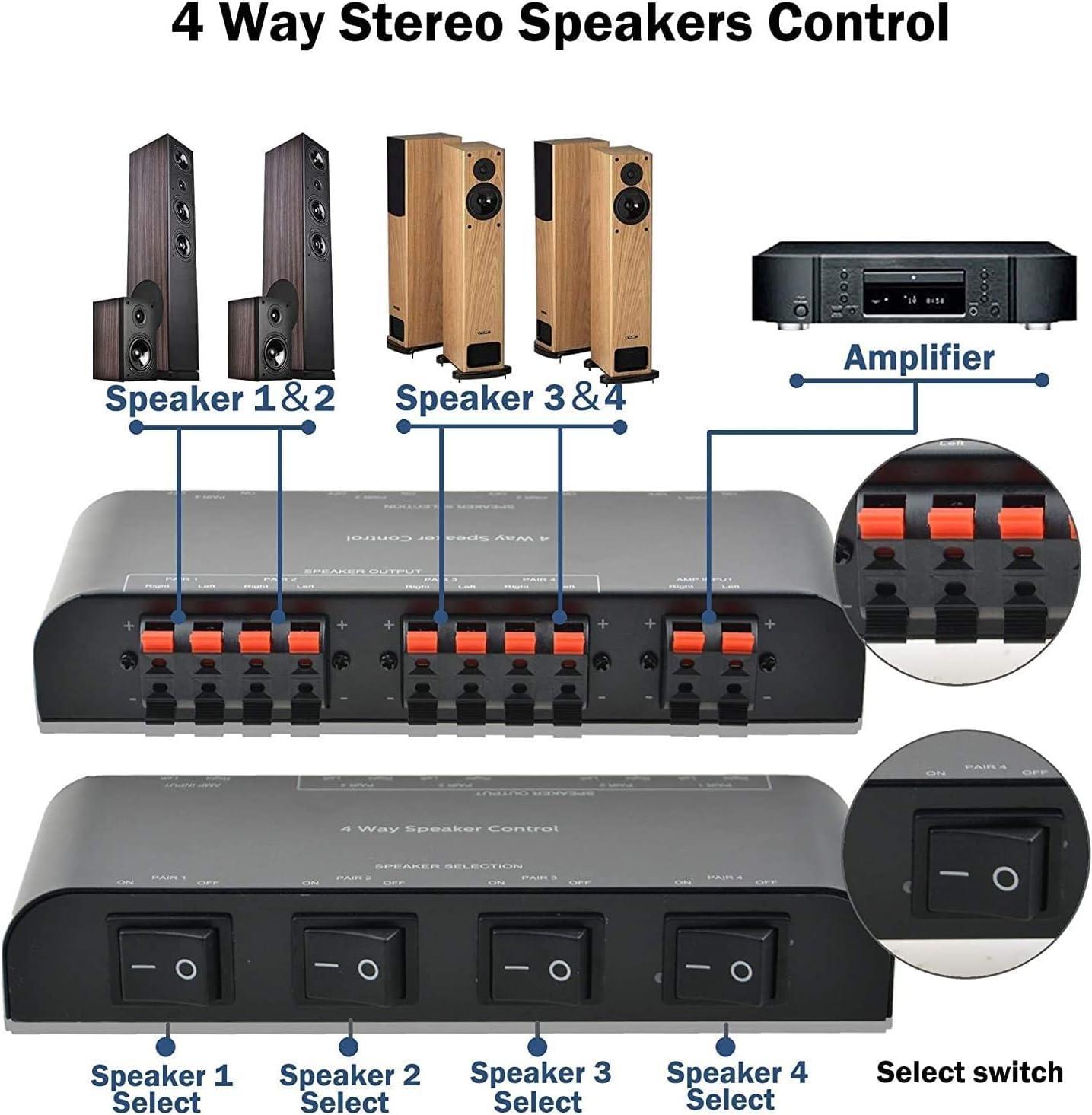 NÖRDIC højttalerkontakt til fire par højttalere