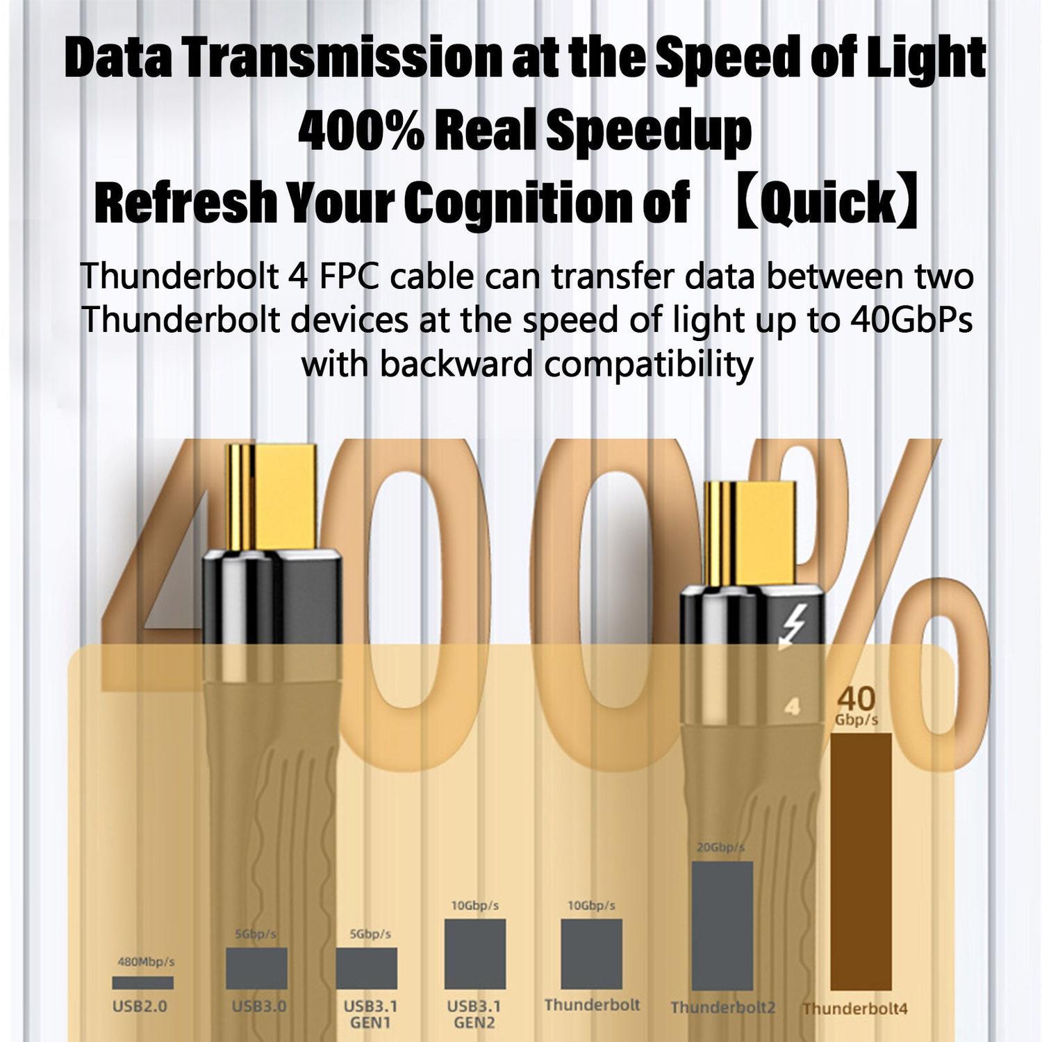 NÖRDIC kort fladkabel Thunderbolt 4 14cm 40Gbps data 8K video PD 100W kompatibel med TB3 og USB4