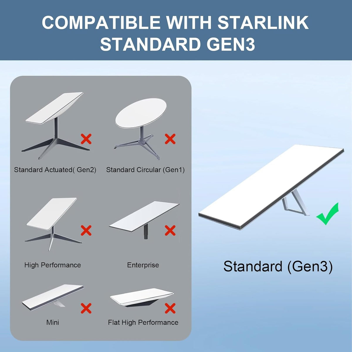 Starlink 46m Gen 3 Cable Cat6 RJ45 kobber IP67 vandtæt satellit High Speed Standard V3 kabel