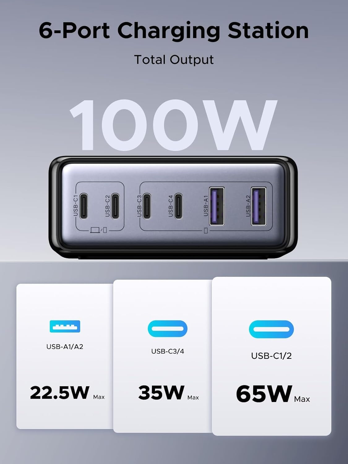 UGREEN 100W USB C Charging Station, 6-Port GaN Desktop Charger with 4 USB-C & 2 USB-A, Smart Power Distribution