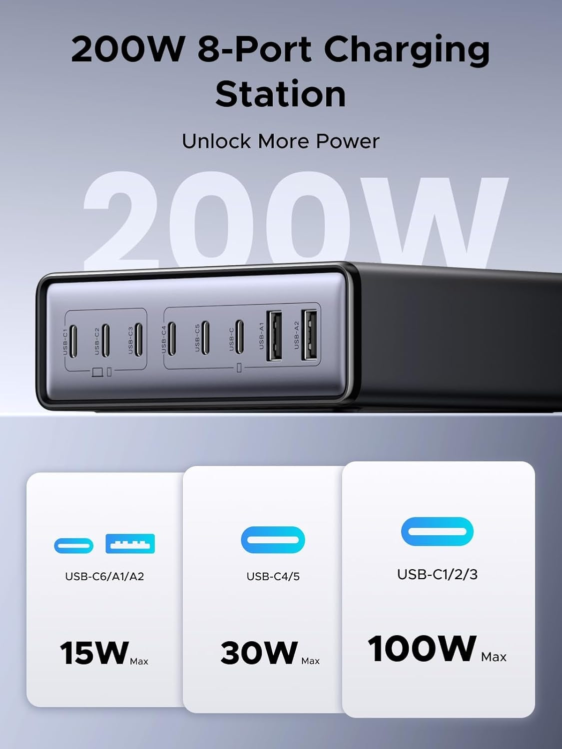 UGREEN Nexode 200W GaN USB C Opladningsstation, 8-Port Bordoplader med PD 100W