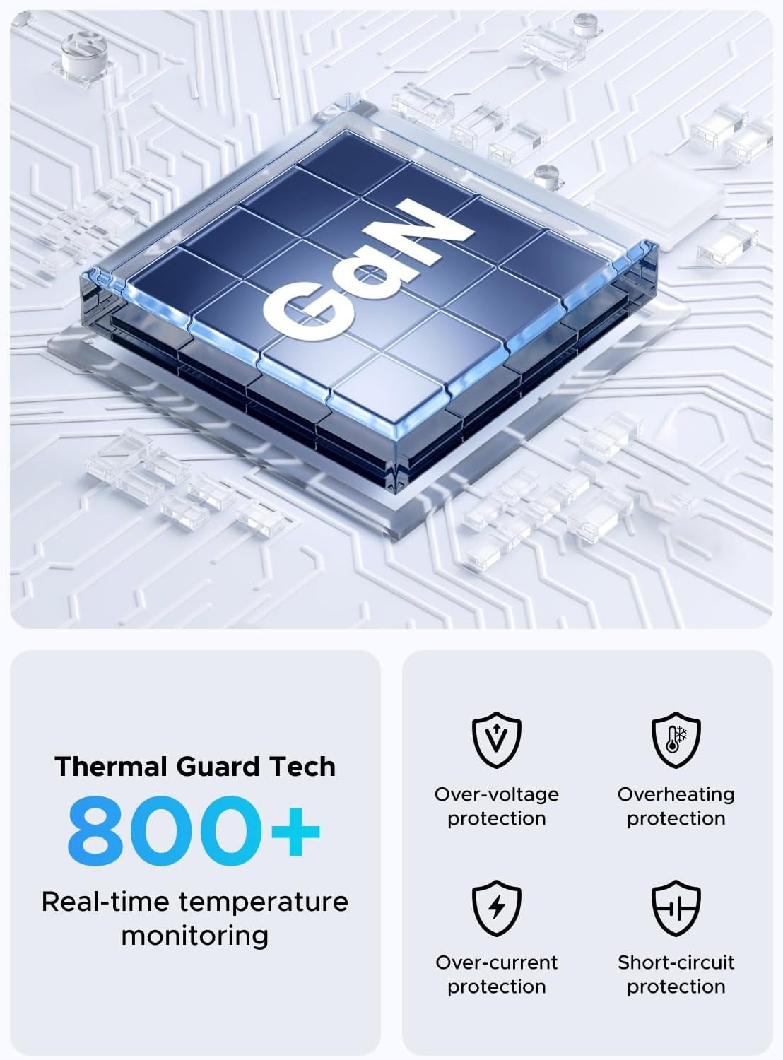 UGREEN Nexode 200W GaN USB C Opladningsstation, 8-Port Bordoplader med PD 100W