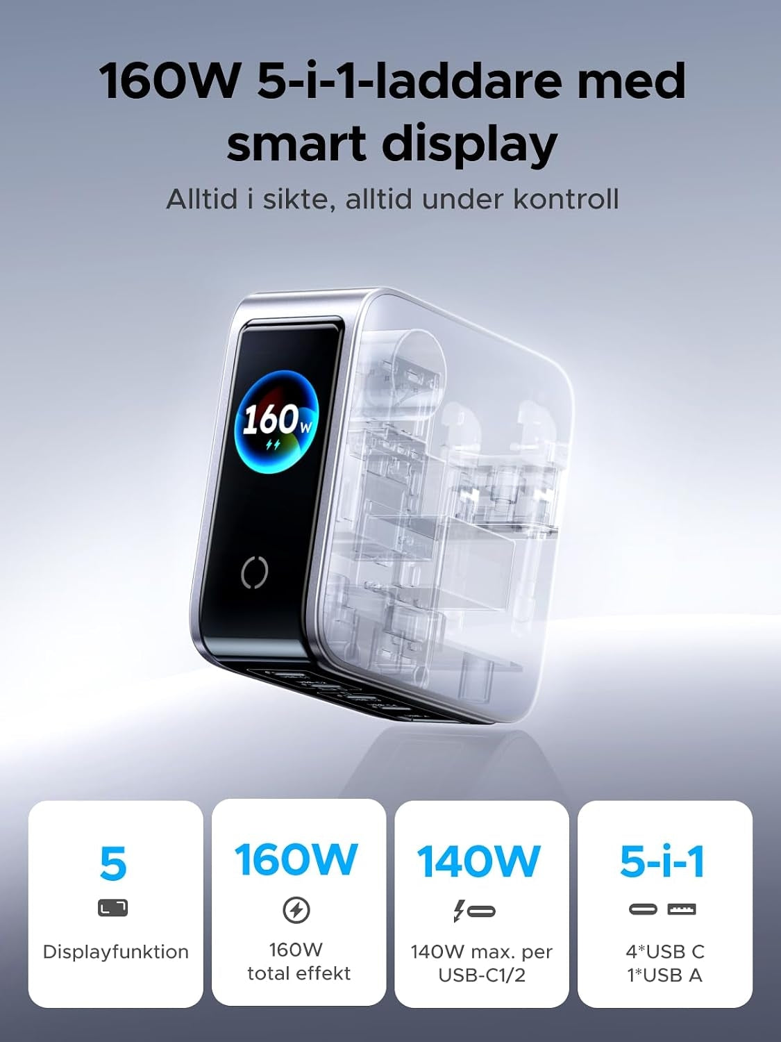 UGREEN Nexode Pro 160W USB-C oplader med 5 porte, 4xUSB-C + 1xUSB-A, Smart-Display og Touchstyring