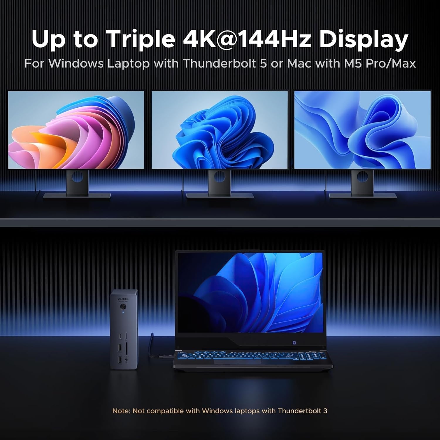 UGREEN Revodok Max Thunderbolt 5-docka 120 Gbps med 3*TBT5 8K@60Hz dubbla 6K@60Hz), 13-i-1 med 140W laddning för bärbara datorer och 2,5 Gbps Ethernet