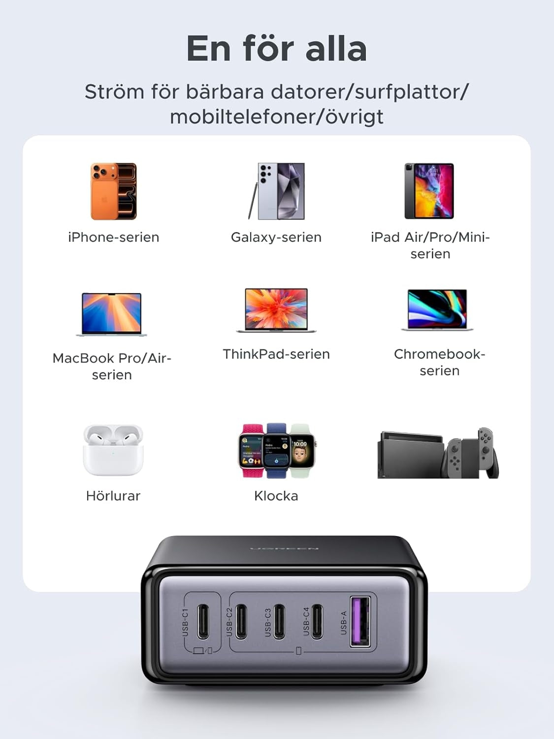 UGREEN USB-C Charger 65W GaN 5-Port Desktop Charging Station PPS Fast Charger