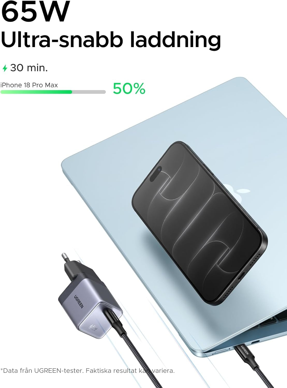 UGREEN USB C Charger 65W Nexode Air GaN Infinity Fast Charger, or MacBook Air/Neo/Pro, iPhone 17/16, iPad,...