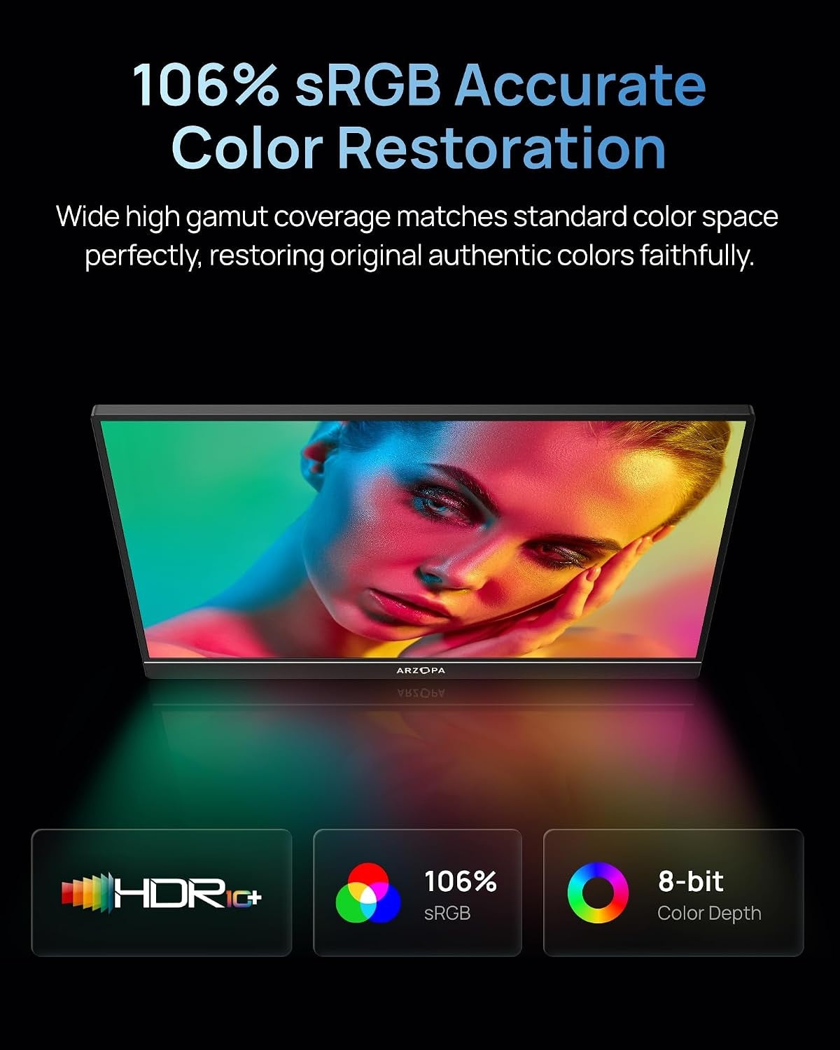 USB 144Hz Monitor 16.1" Ultra-Thin Laptop Screen with Storage Bag, 106% sRGB 1920×1080p FHD HDR for Laptop/PC/Mac/PS3/4/5/Xbox Grey