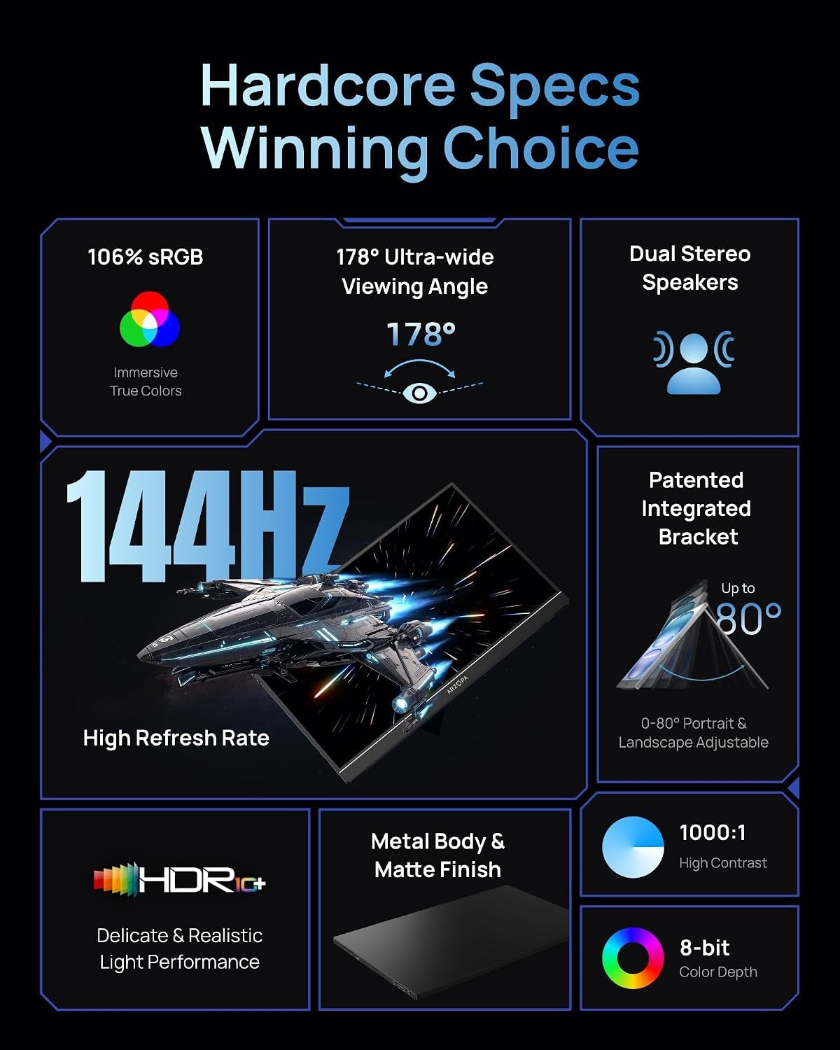USB 144Hz Monitor 16.1" Ultra-Thin Laptop Screen with Storage Bag, 106% sRGB 1920×1080p FHD HDR for Laptop/PC/Mac/PS3/4/5/Xbox Grey
