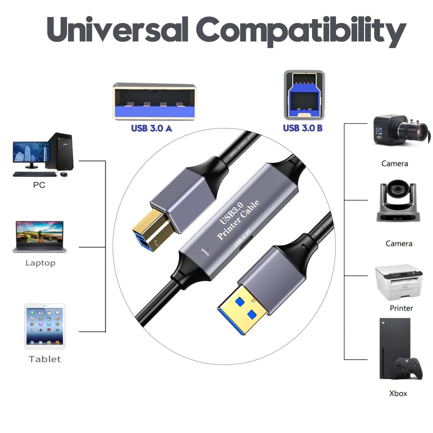 NÖRDIC USB 3.0 Aktiv Printerkabel - 5m USB A til USB B 3.0 Kompatibel med printer, konferencerkamera, dockingstation, harddisk og mere
