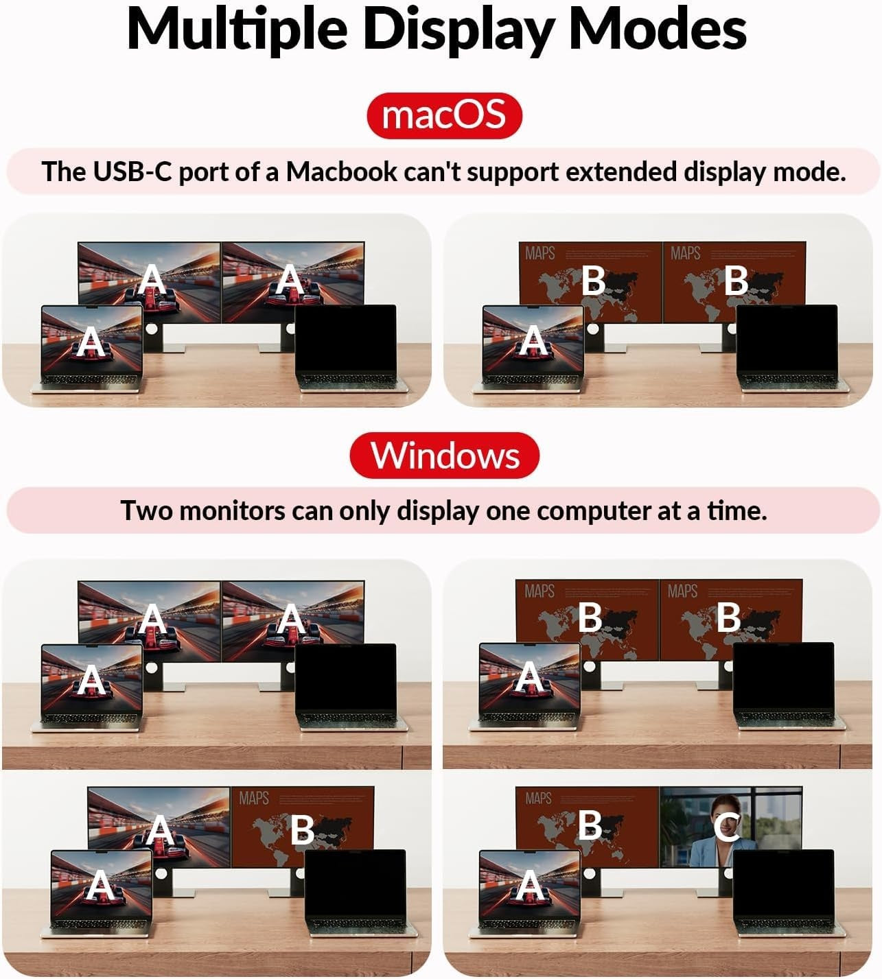 USB-C KVM Dockningsstation til 2 bærbare computere, Dual 4K-skærm, 11-i-1 med 100W PD, 1Gbps LAN & EDID-emulering