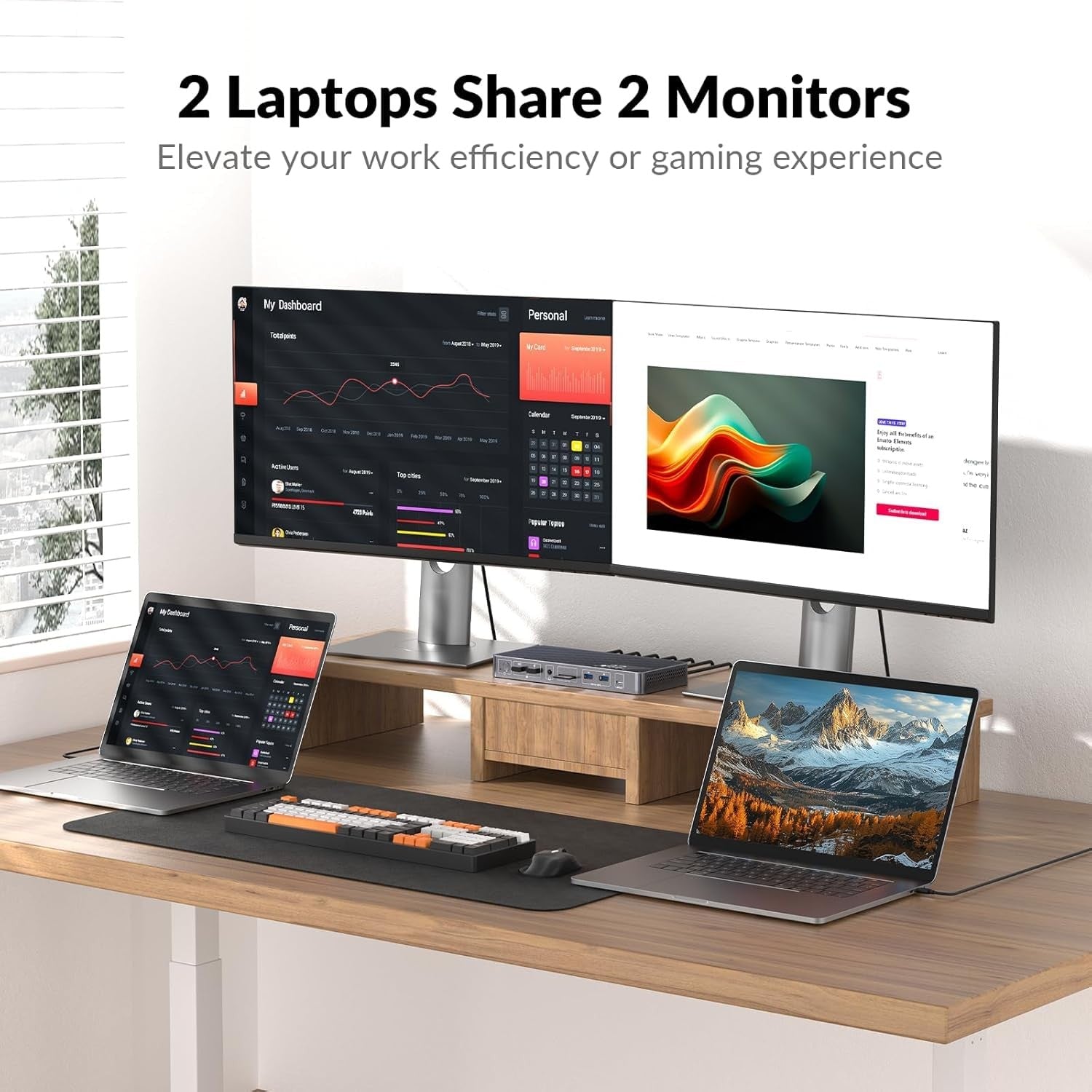 USB-C KVM Dockningsstation til 2 bærbare computere, Dual 4K-skærm, 11-i-1 med 100W PD, 1Gbps LAN & EDID-emulering