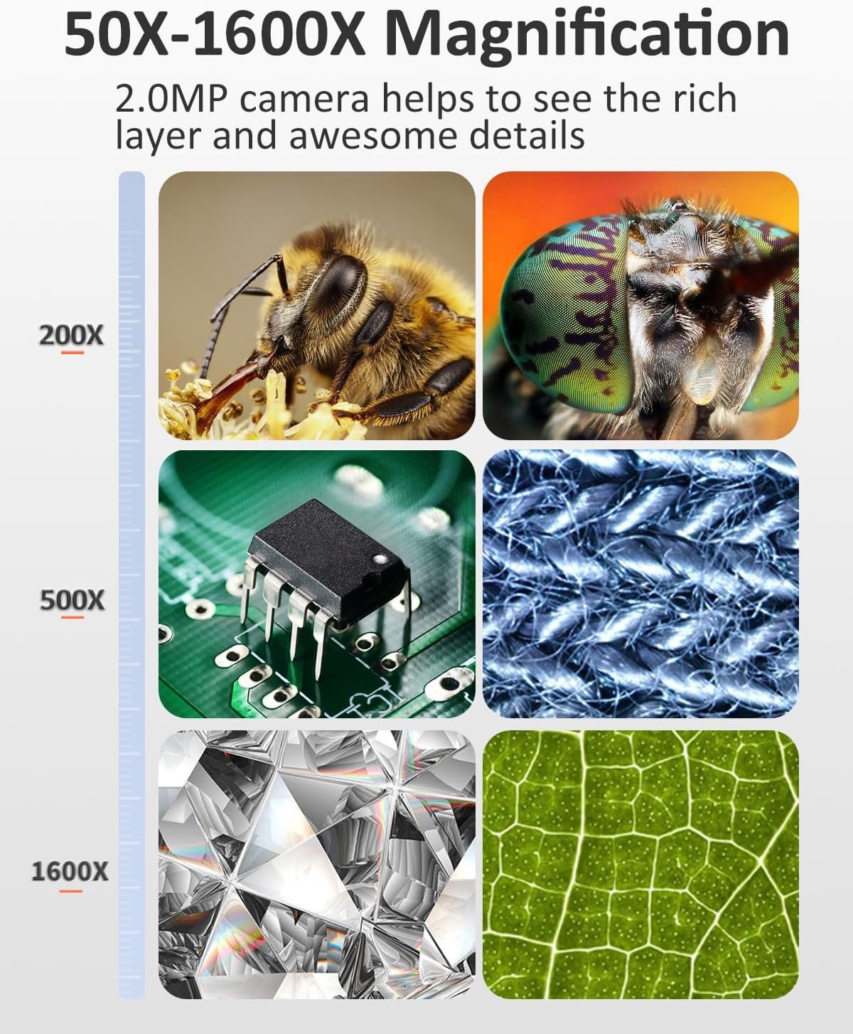 USB Microscope 1080P HD for iPhone Android, 10 to 200X Digital with 8 LED Compatible with iOS, Android, Tablet