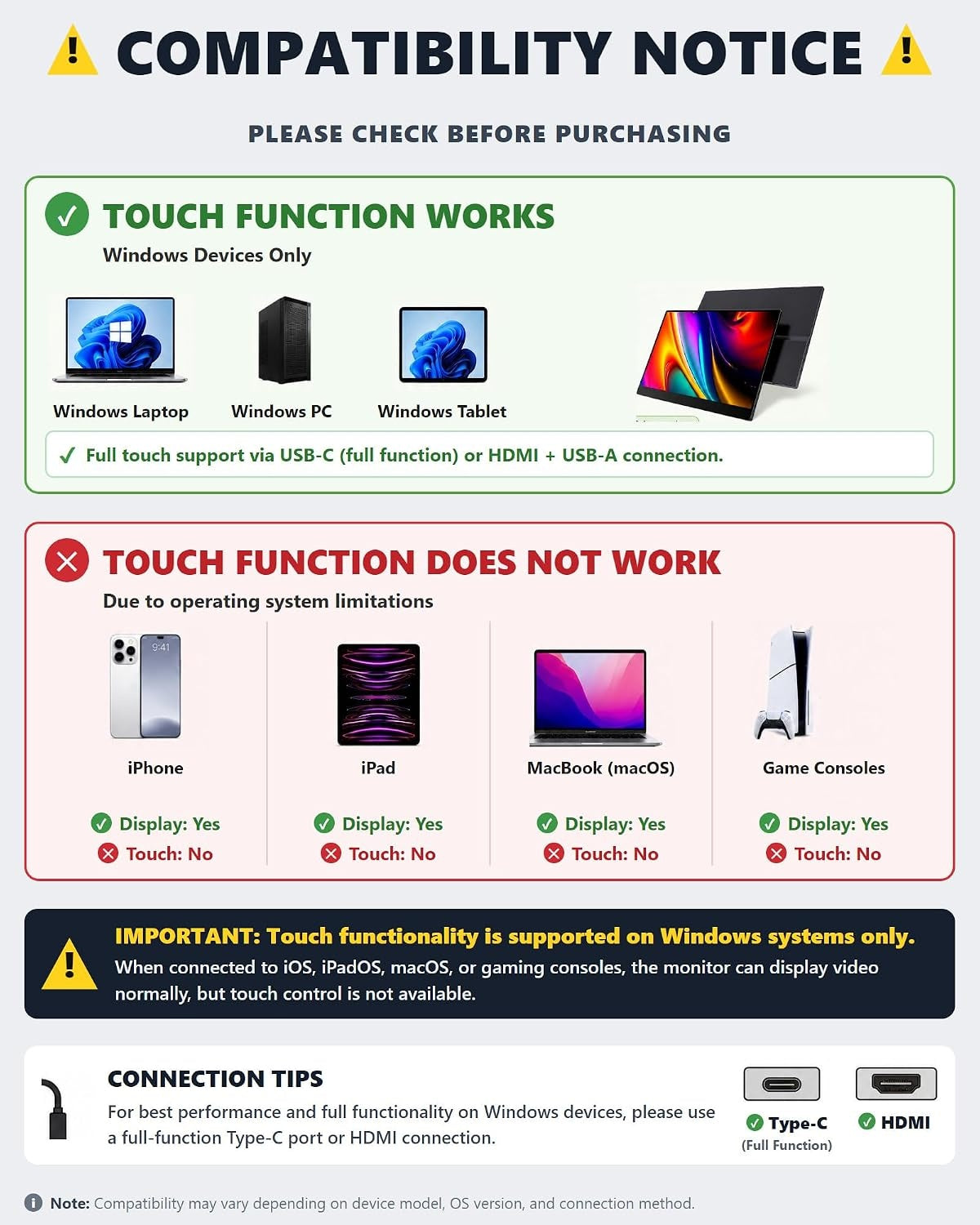 USB Touchscreen Portable Monitor 15.6" for Laptop, FHD 1080P IPS